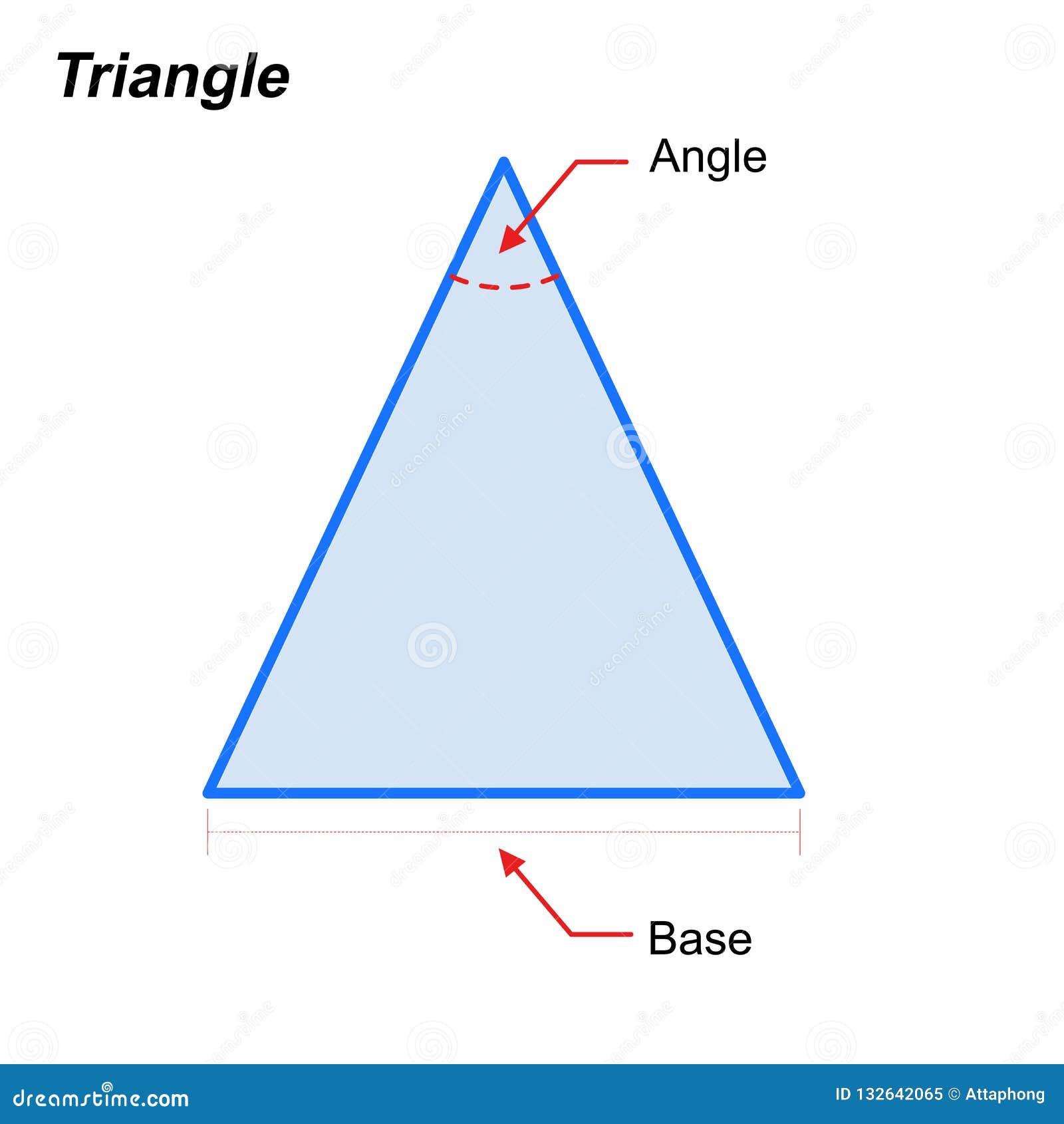 Definition Of Geometry Shape And Branch Of Mathematics That Deals With Points Lines Angles Surfaces And Solids On White Backgr Stock Vector Illustration Of Abstract Figure Definition Of Geometry Shape And Branch Of Mathematics That Deals With Points Lines Angles Surfaces And Solids On White Backgr Stock Vector Illustration Of Abstract Figure