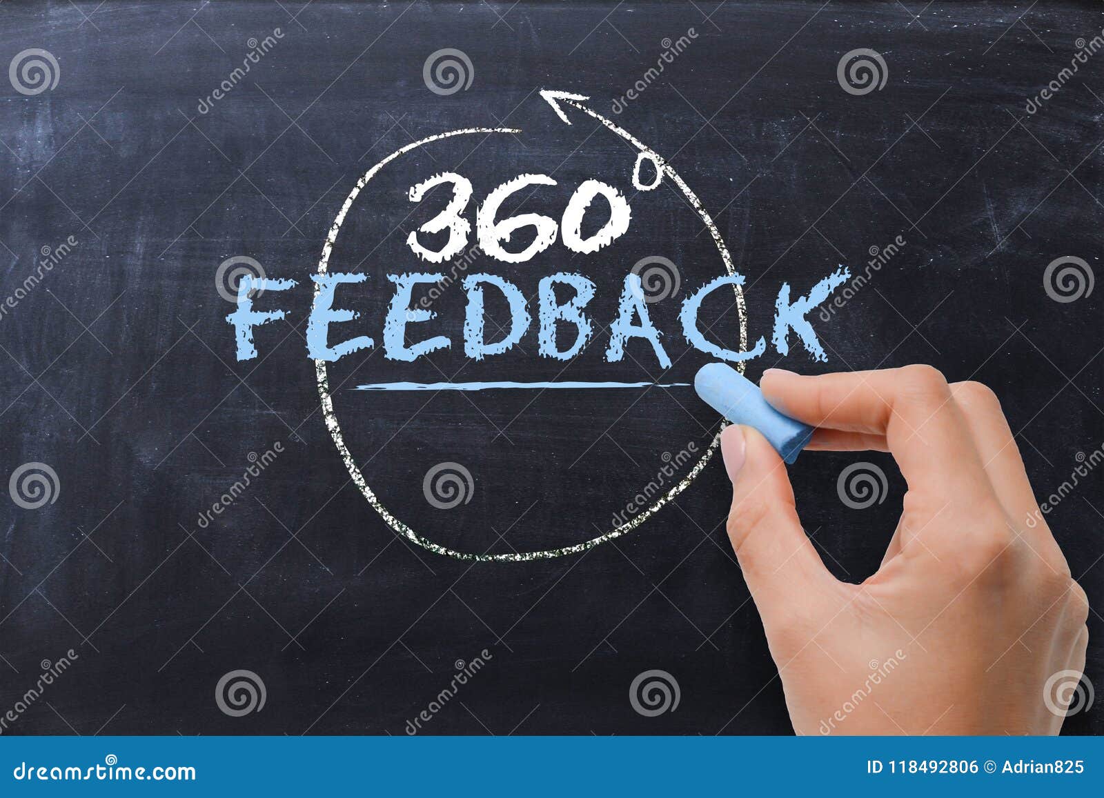 360 degree feedback concept, handwriting on blackboard