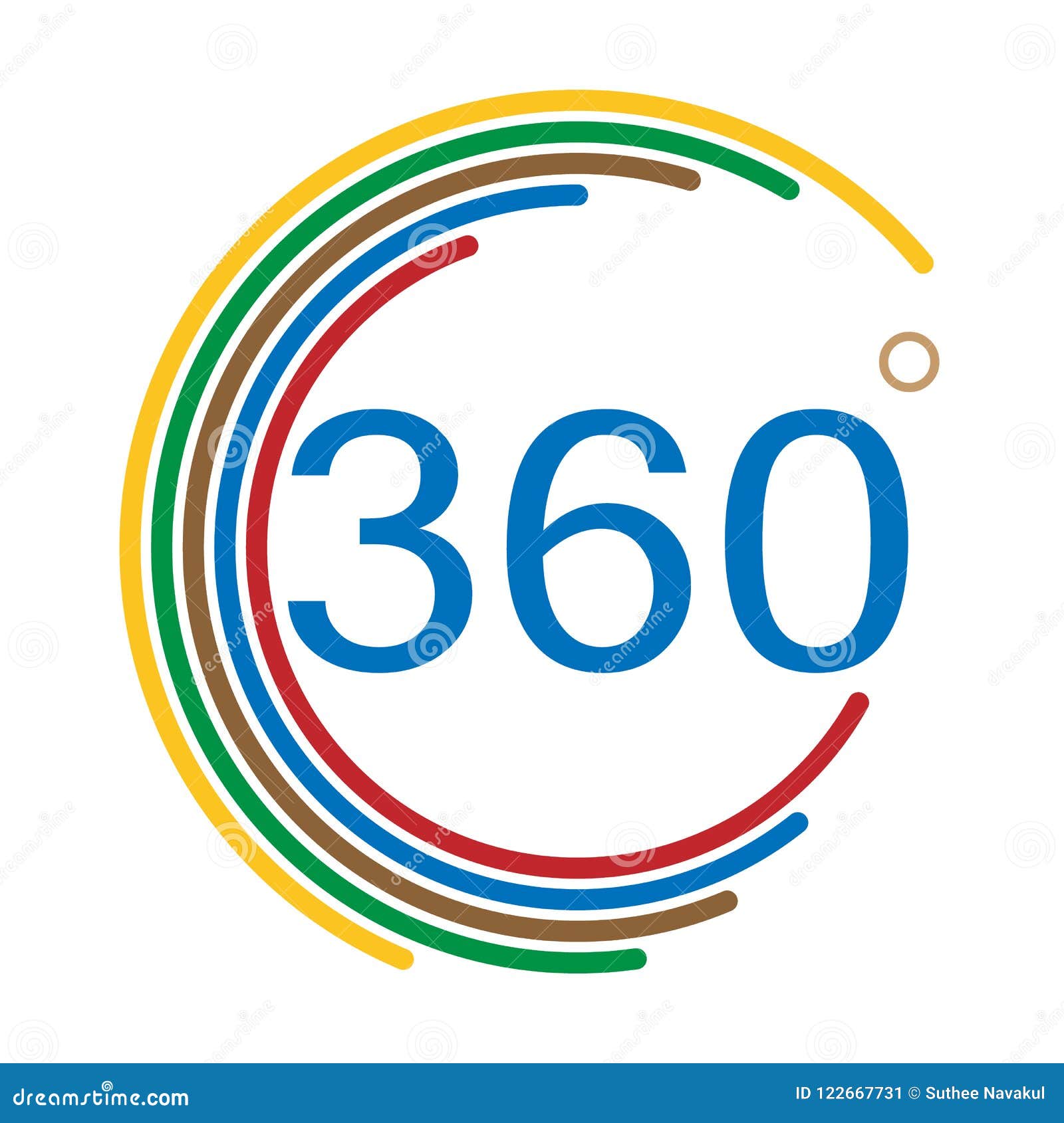 360 degrees angle sign