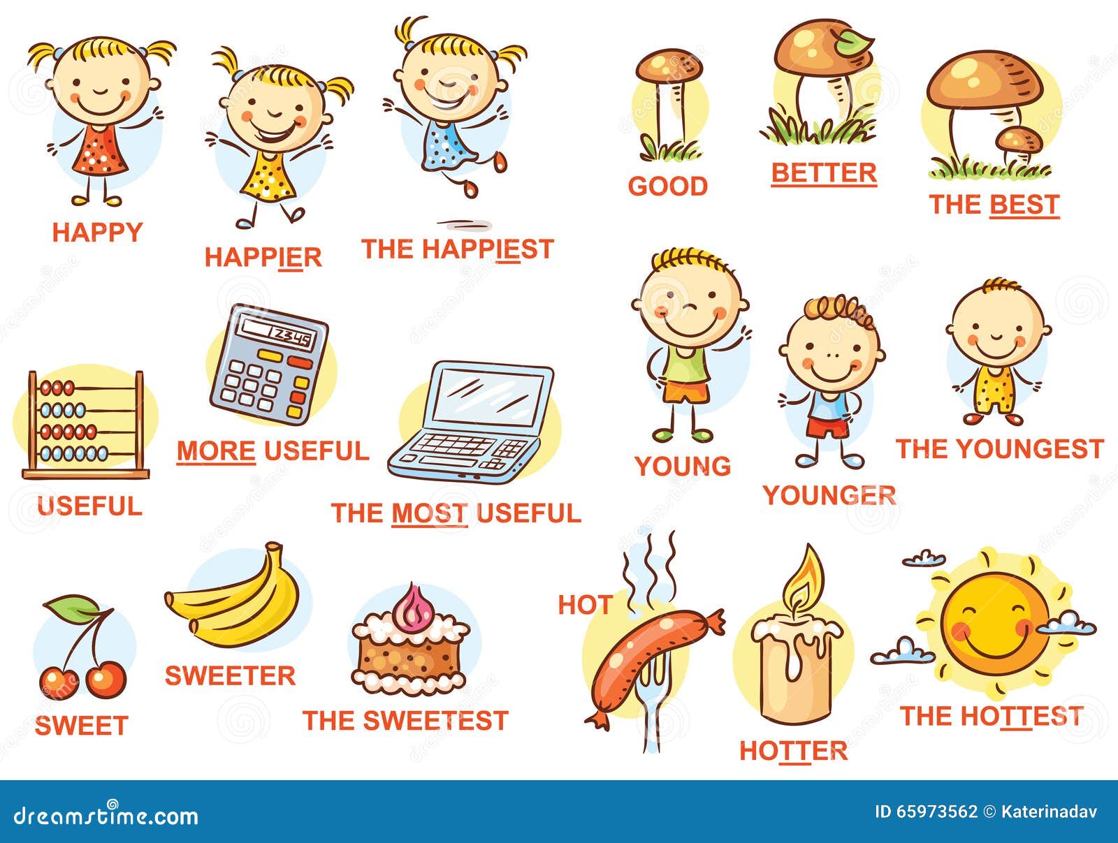 degrees-of-comparison-of-adjectives-in-pictures-stock-vector