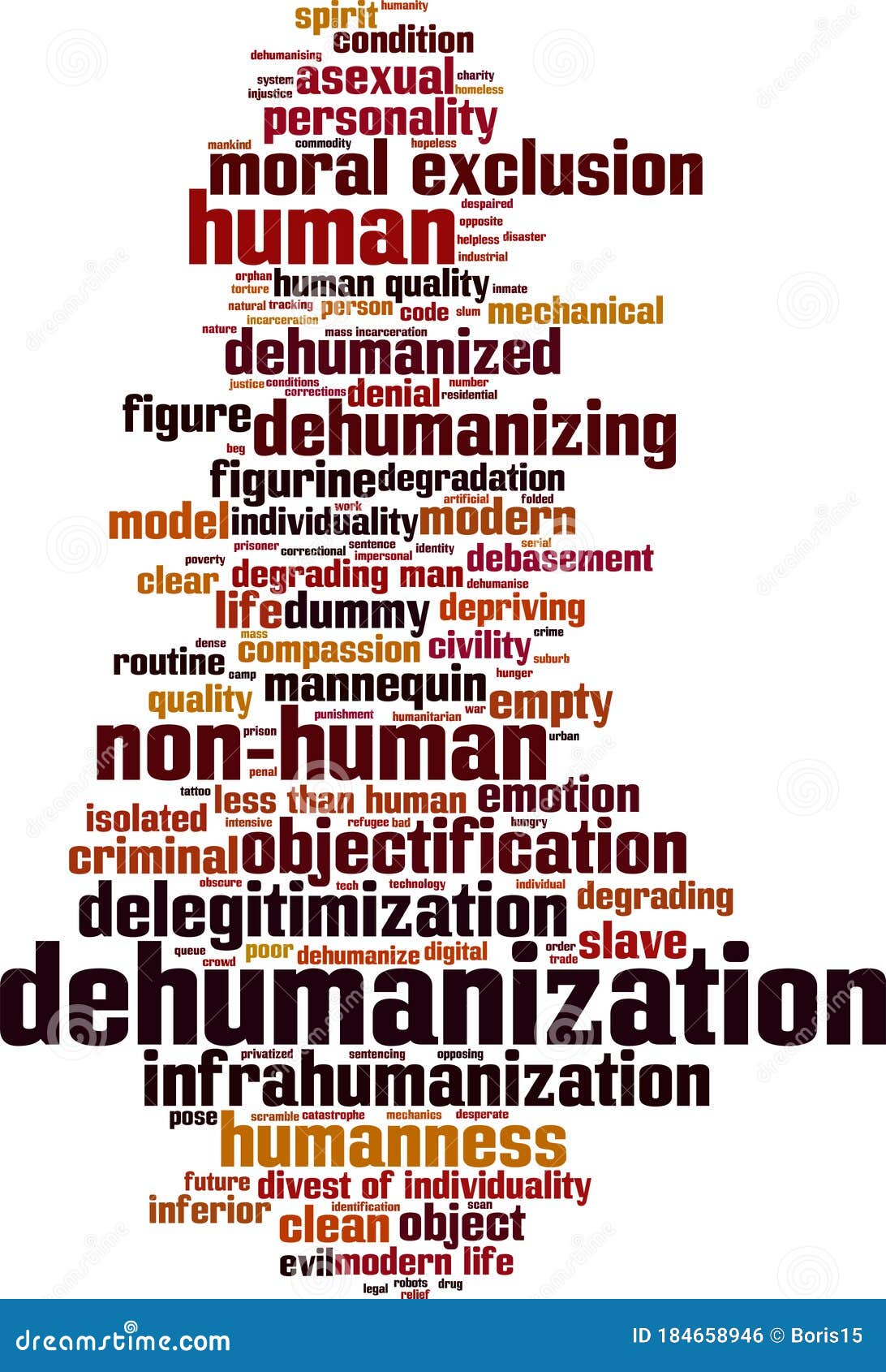 dehumanization word cloud