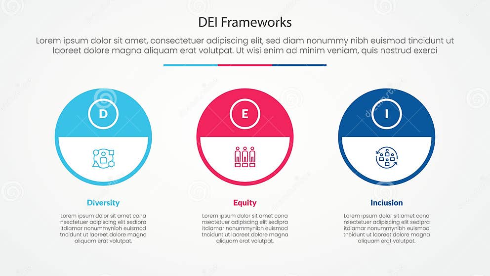 DEI Frameworks Infographic Concept for Slide Presentation with Big ...