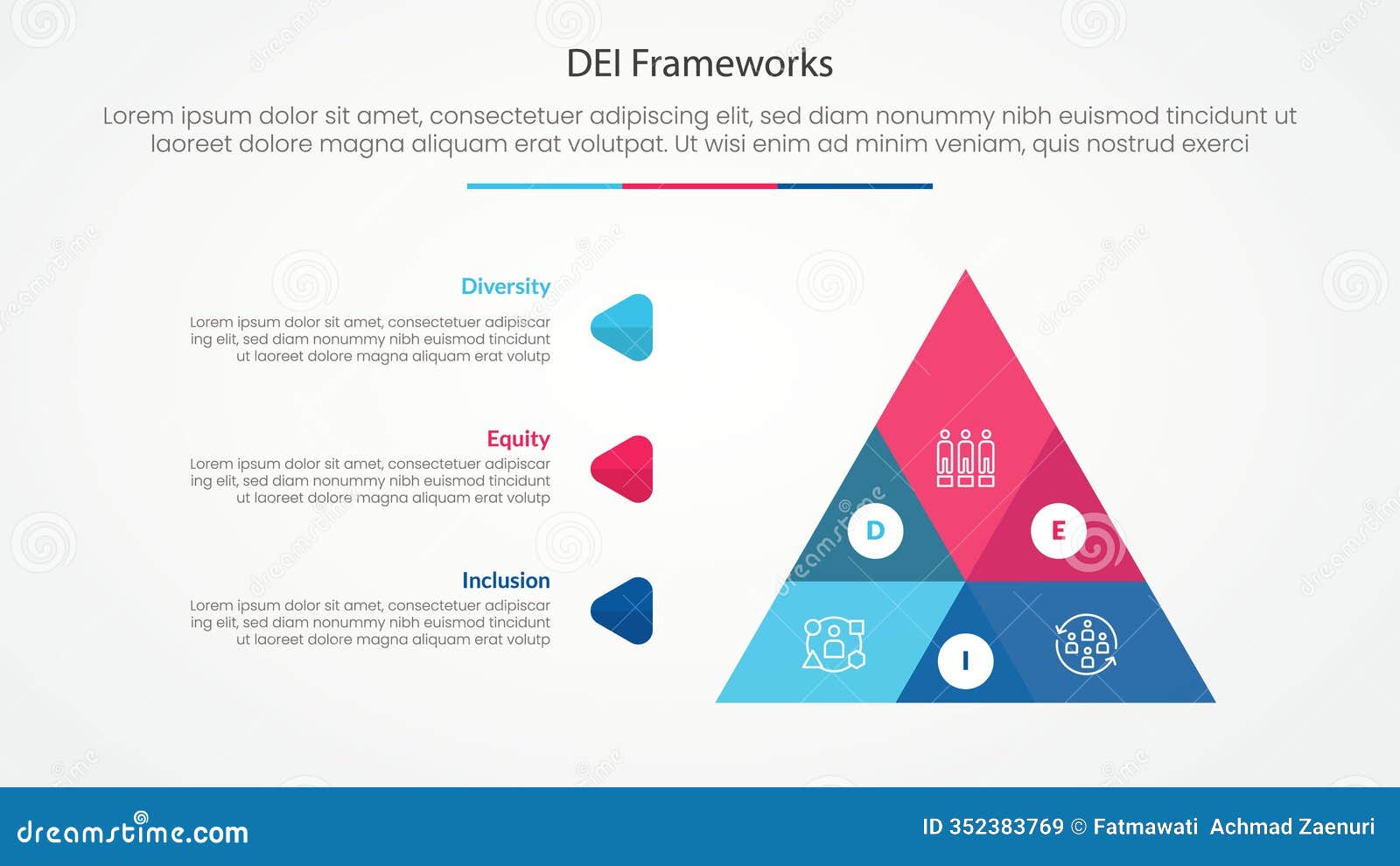 DEI Frameworks Infographic Concept for Slide Presentation with Big ...