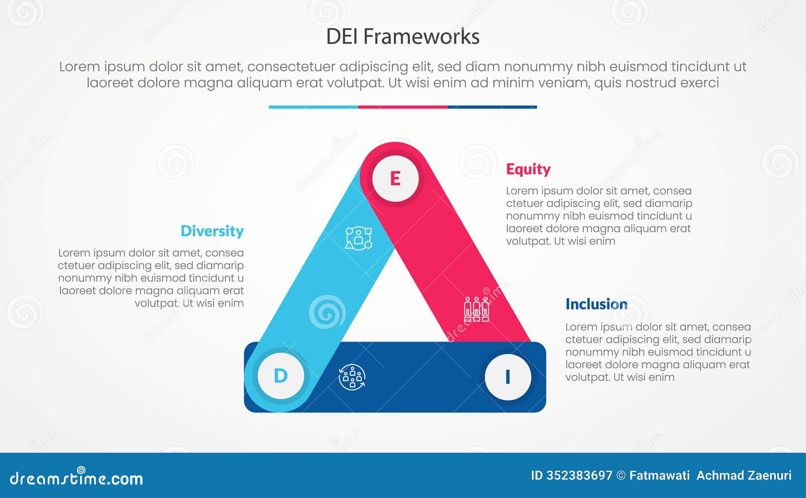 DEI Frameworks Infographic Concept for Slide Presentation with Triangle ...