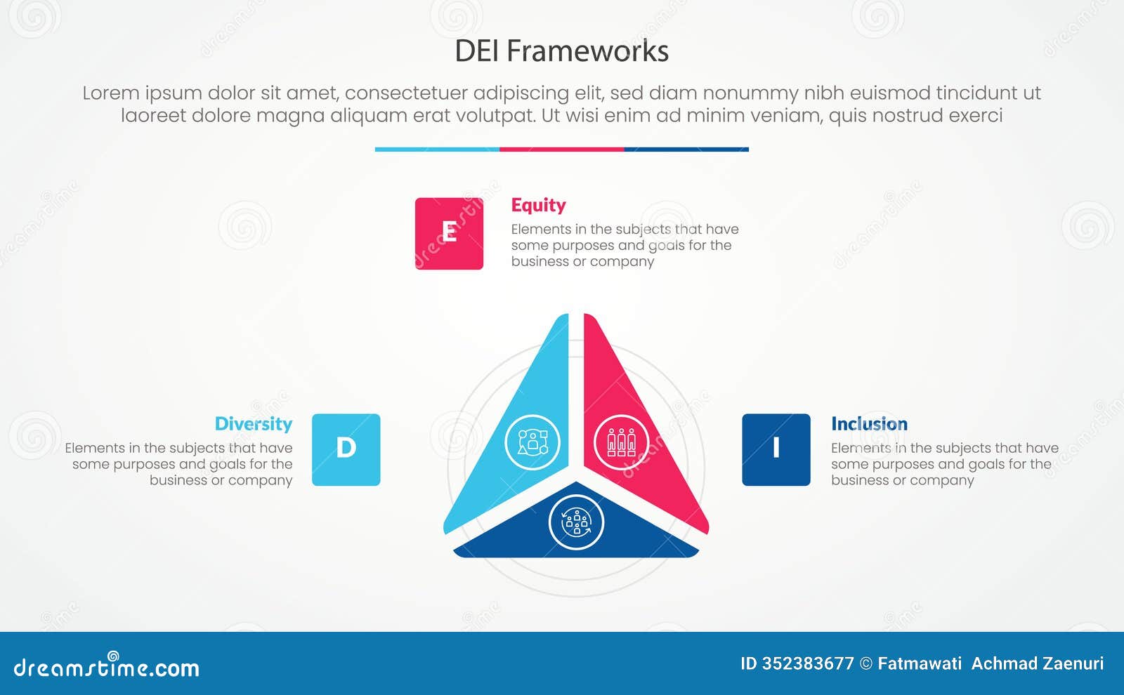 DEI Frameworks Infographic Concept for Slide Presentation with Triangle ...