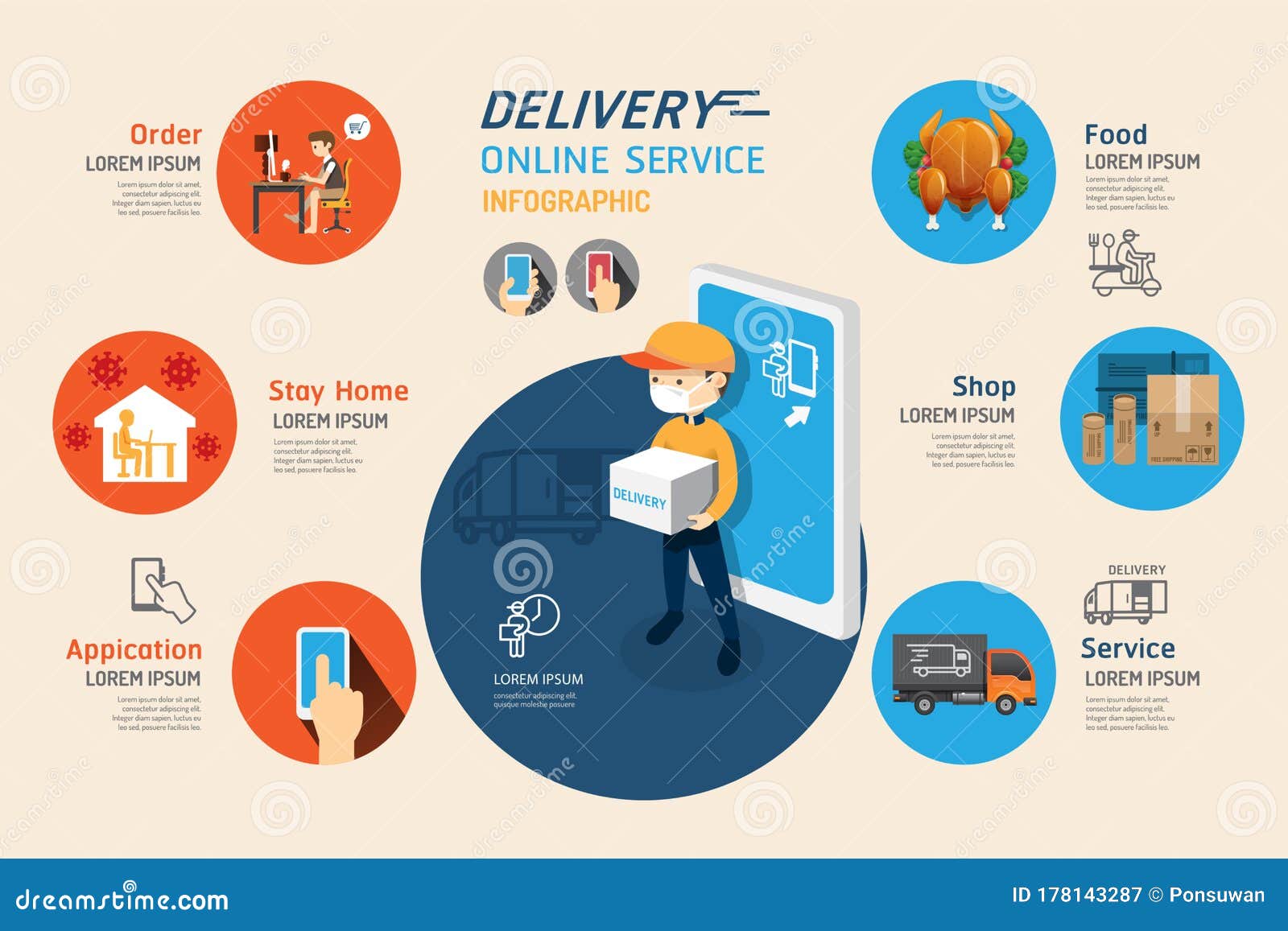 Delivery Online Service on App Mobile Infographic.E-commerce Shopping