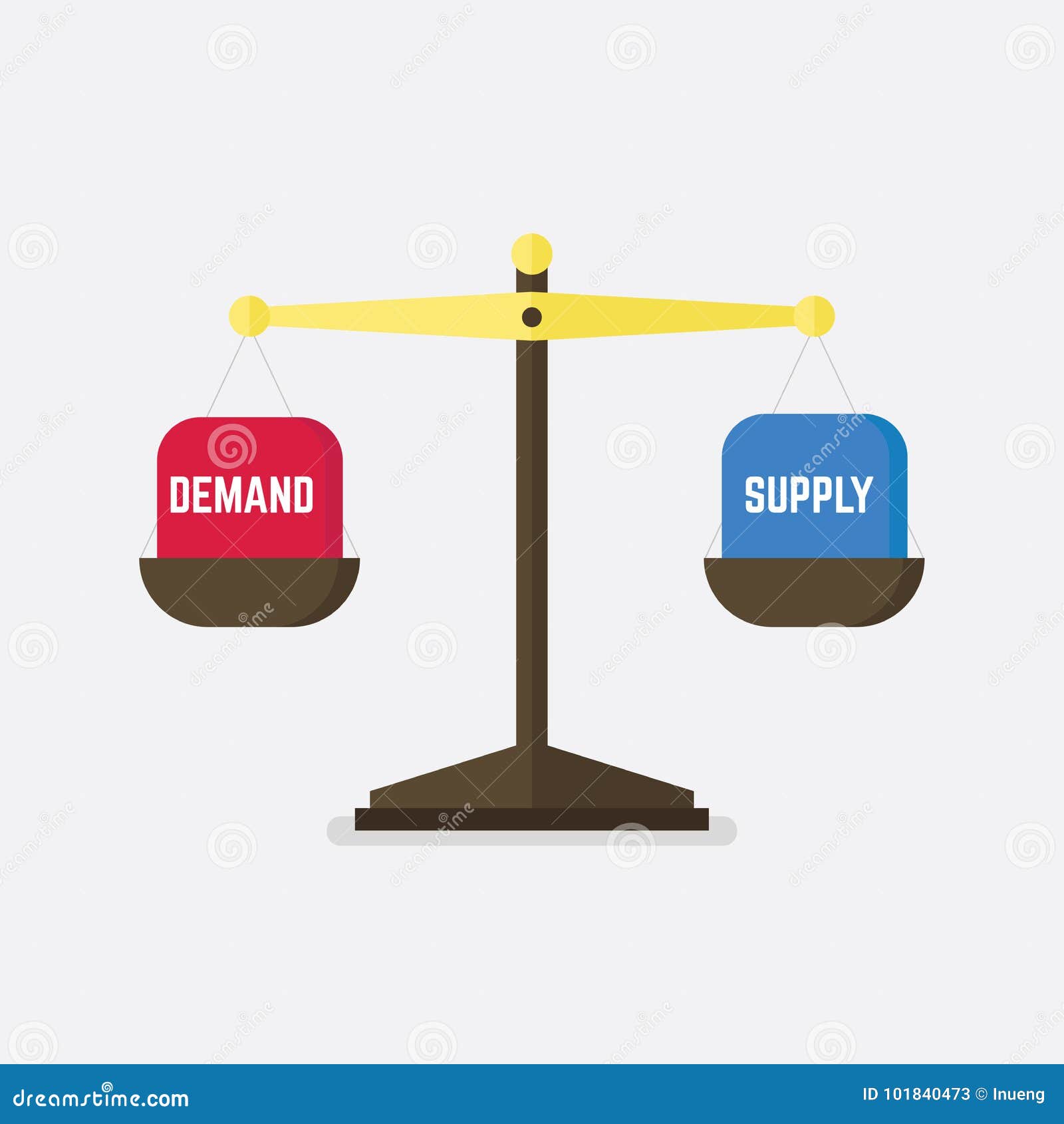 demand and supply balance on the scale. business concept