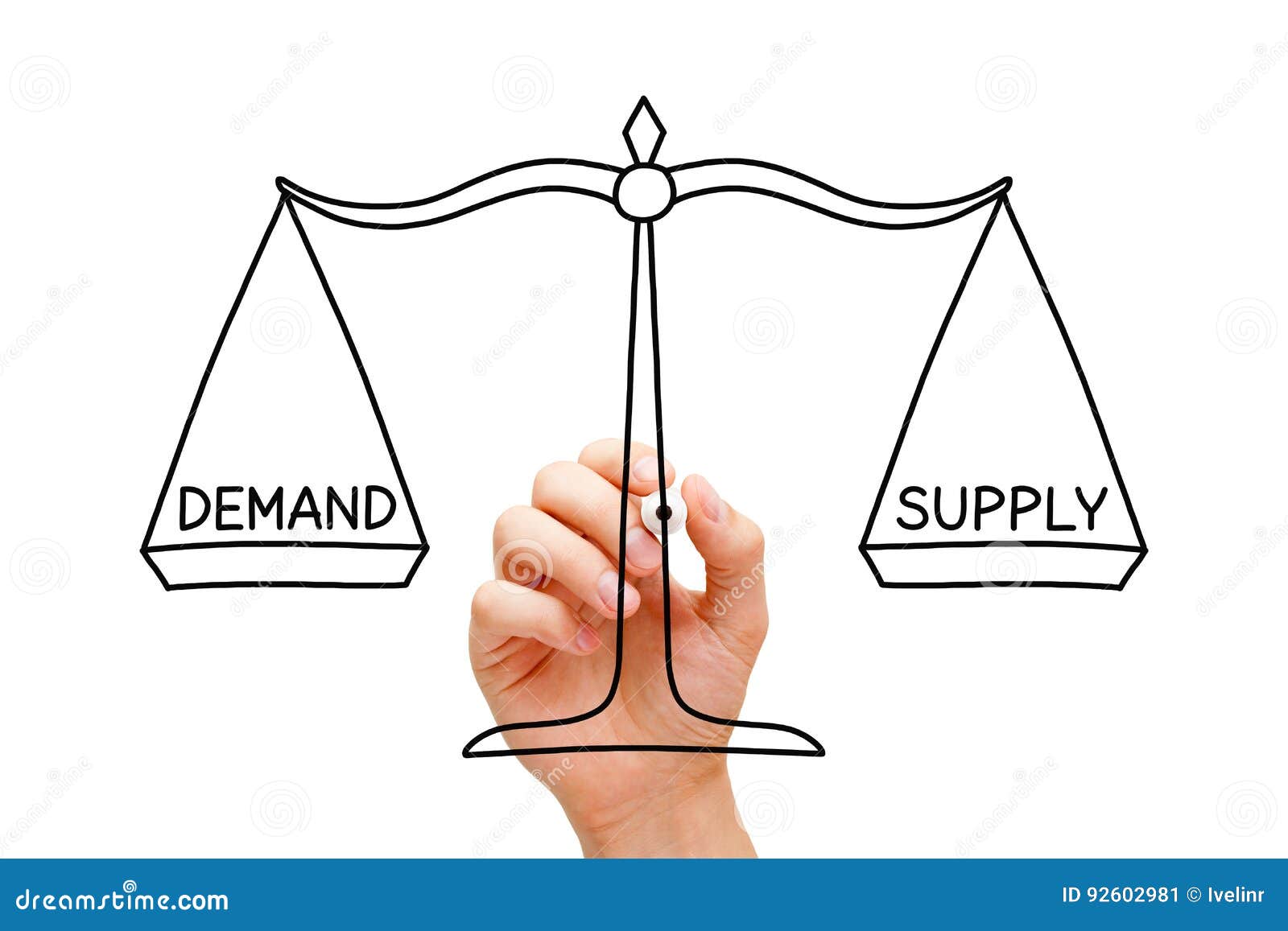 7,140 Supply Demand Stock Photos - Free & Royalty-Free Stock Photos from  Dreamstime