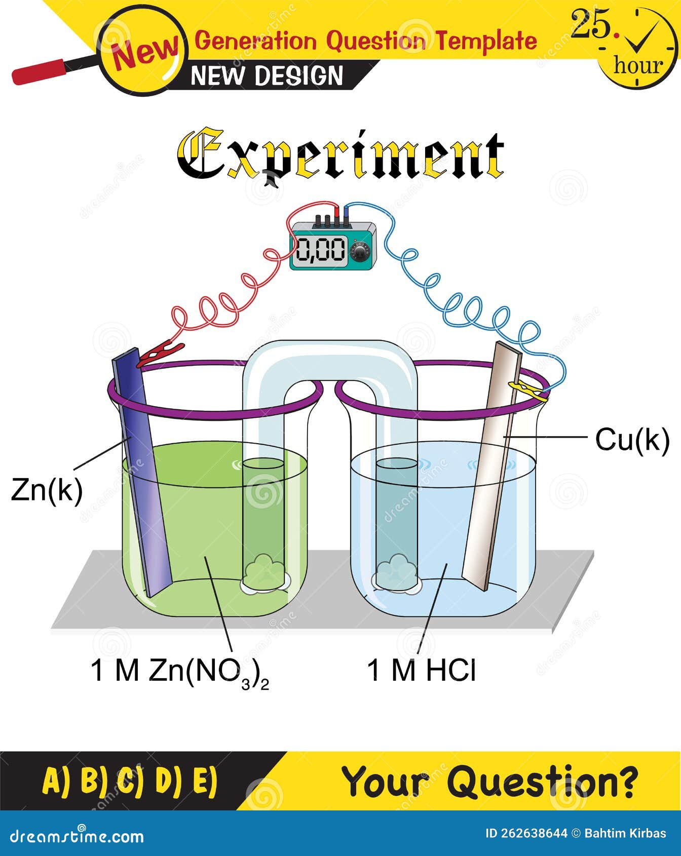 Chemistry Lesson Electrode Topic, Salt Bridges, Electrochemical