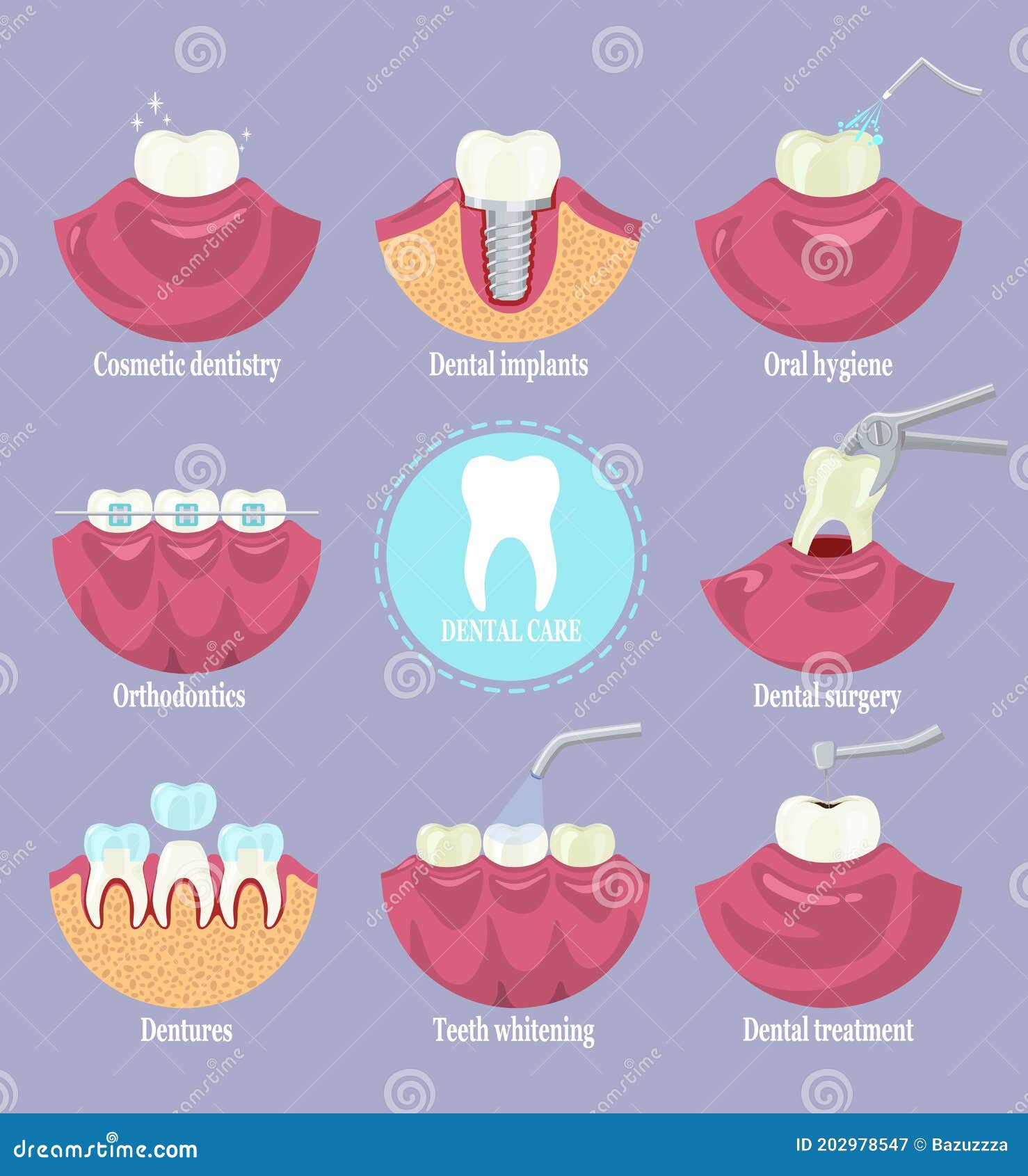 Top Dental Clinic Near Me