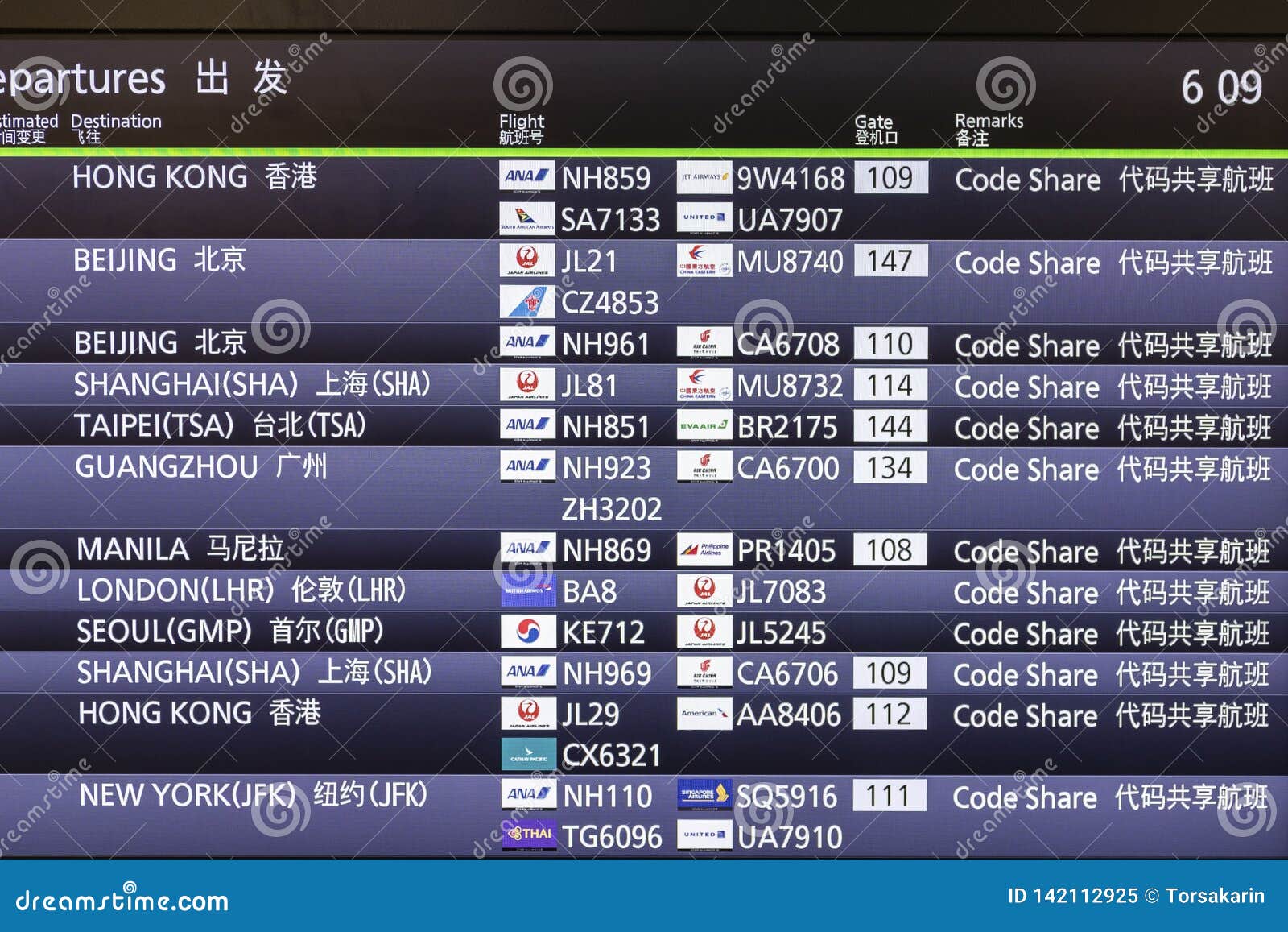 Departures Display Board Showing International Destinations Flights Editorial Image Image Of Arrival Girl 142112925