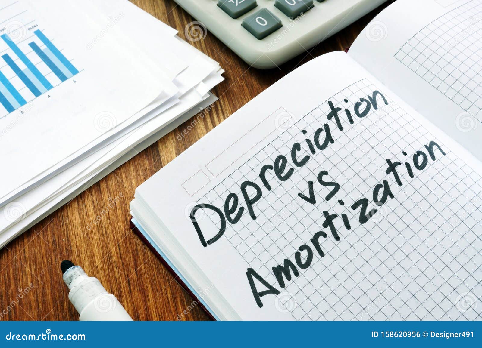 Depreciation and Amortization Sign. Stock Photo Image of sign