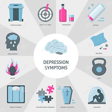 Depression Symptoms Banner Template in Flat Style Stock Vector ...