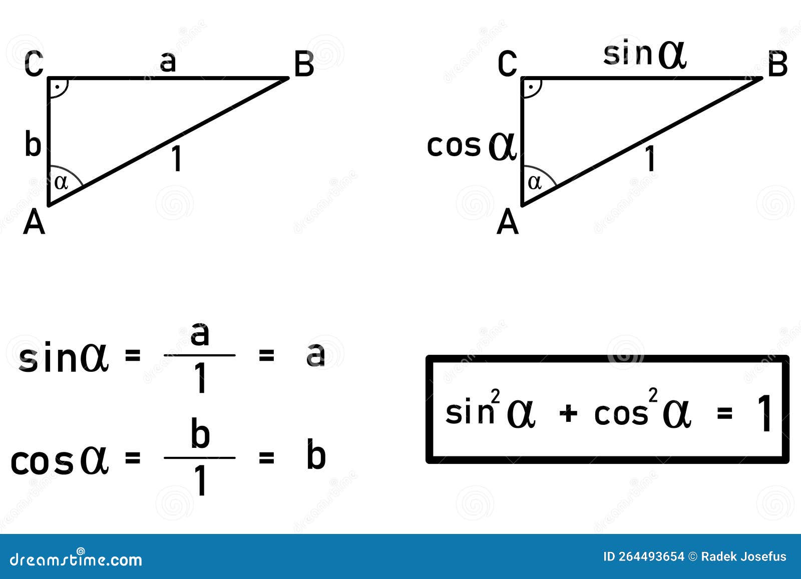 Deriving The Relationship Between The Sin And Cos Functions Stock deriving-the-relationship-between-the-sin-and-cos-functions-stock