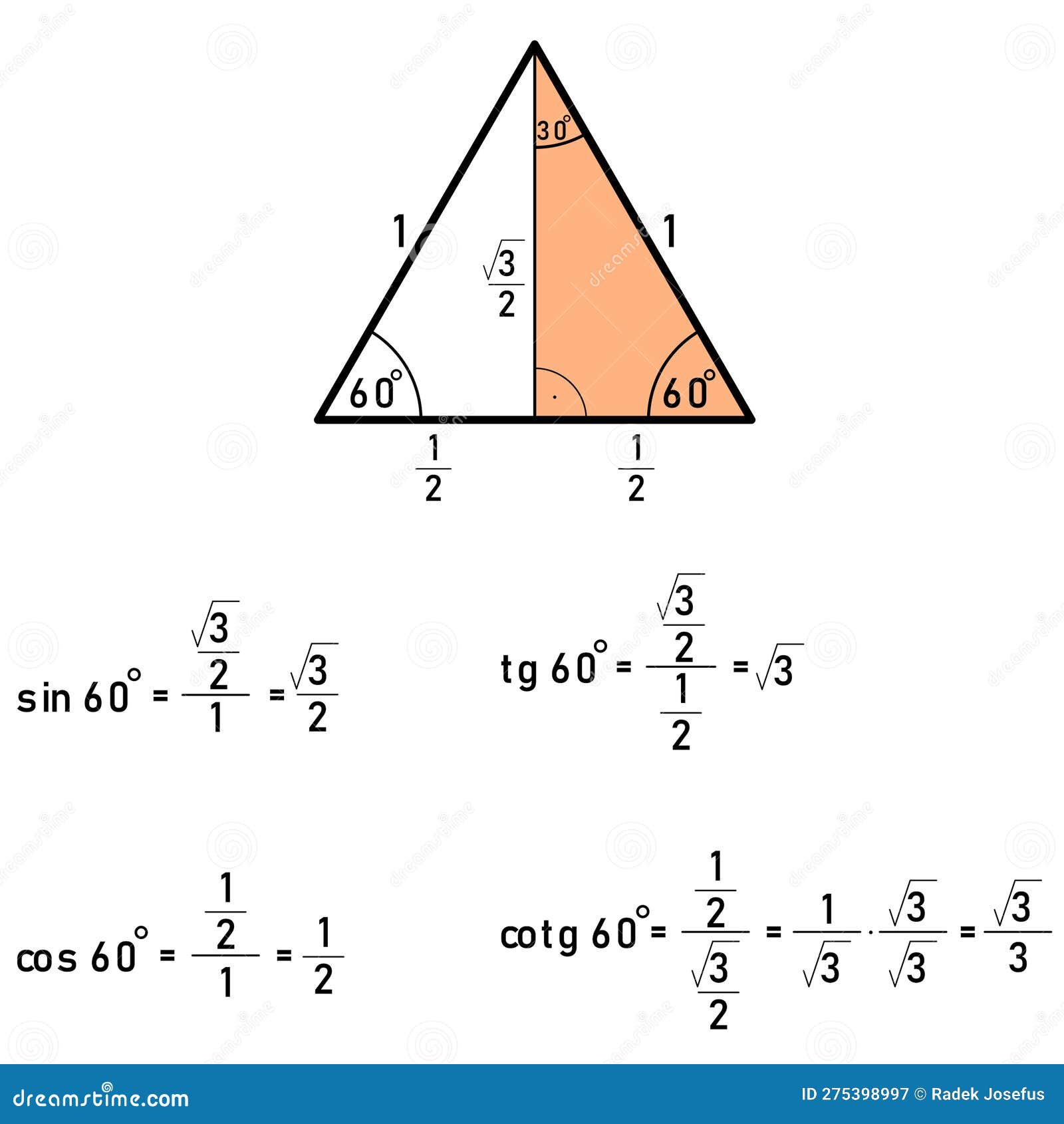 deriving the values of goniometric functions for sixty degrees