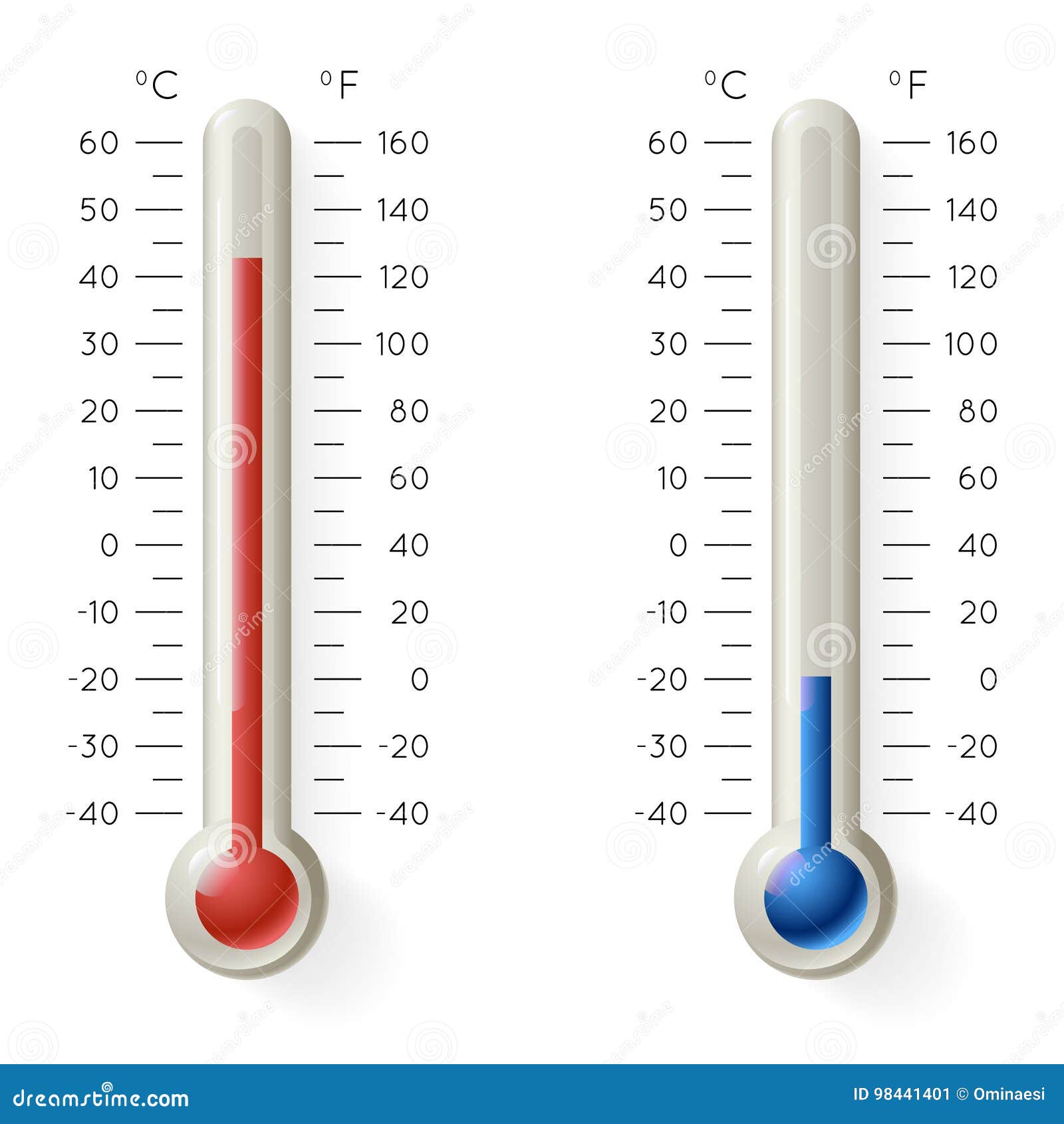 Realistisches meteorologie-innenthermometer-set mit isolierten bildern von  haushaltstemperaturmessern zur luft- und wasservektordarstellung