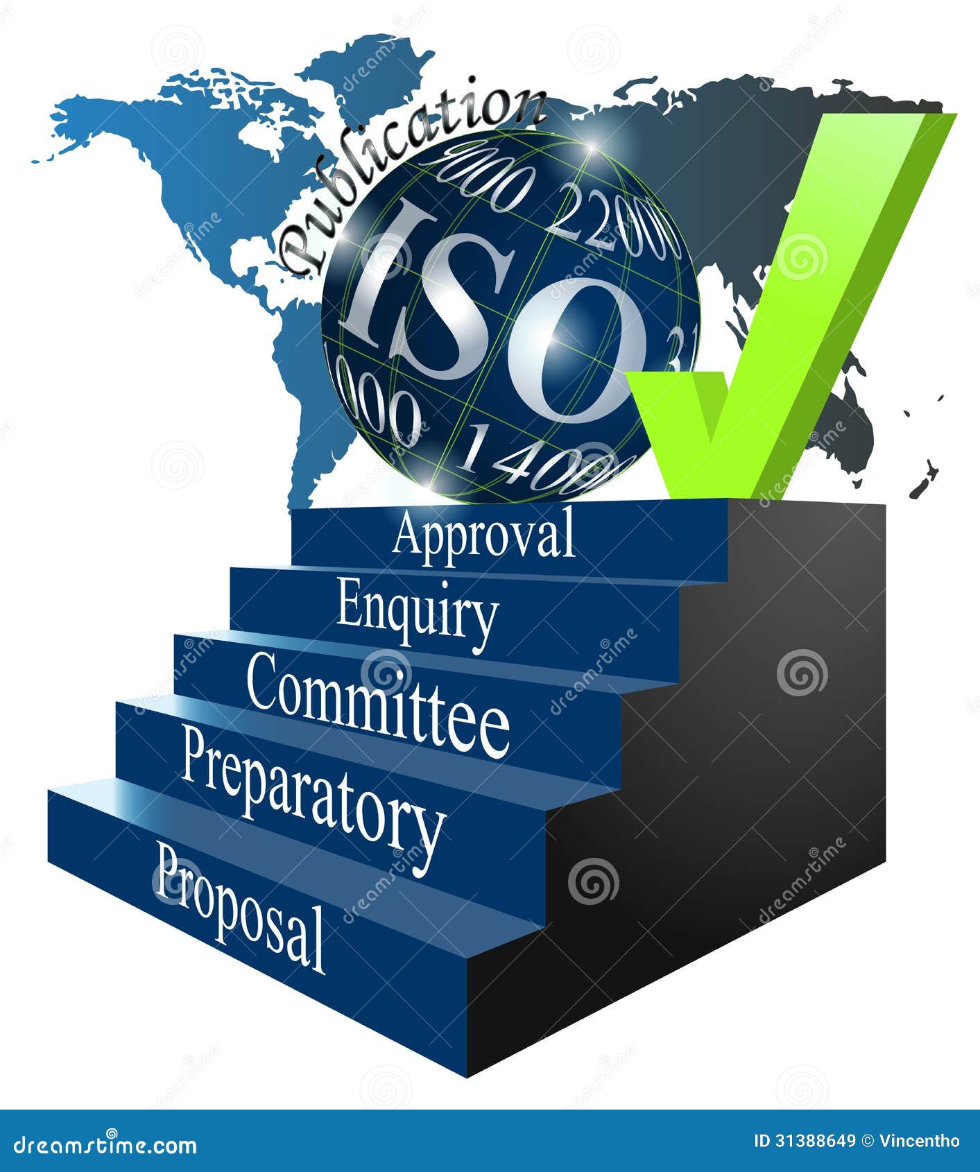 Desarrollo De Los Estándares Internacionales Del ISO Ilustración del Vector Ilustración de