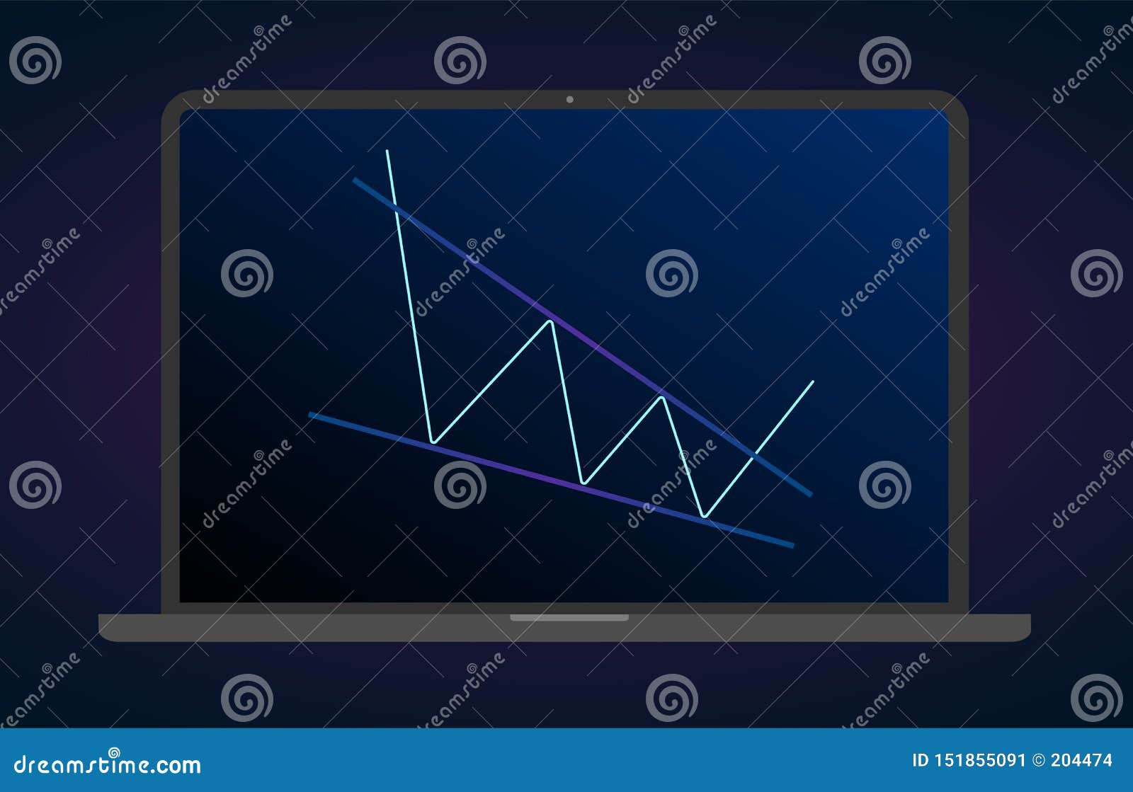 trading descending wedge trading descending wedge