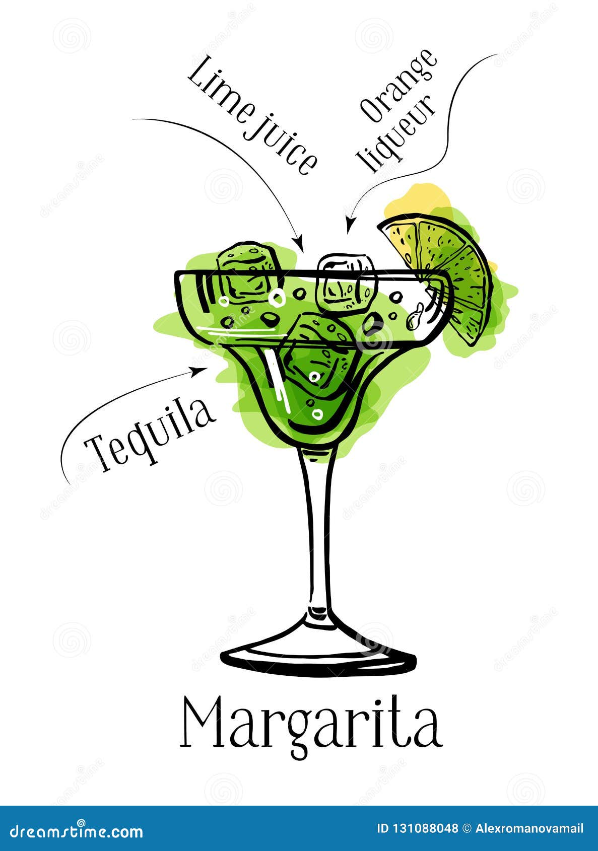 Descripción De La Receta Del Cóctel De Margarita Con Los Ingredientes Ejemplo Exhausto De La Mano Del Esquema Del Del Ve Ilustración del Vector - Ilustración de trazado, colorido: 131088048