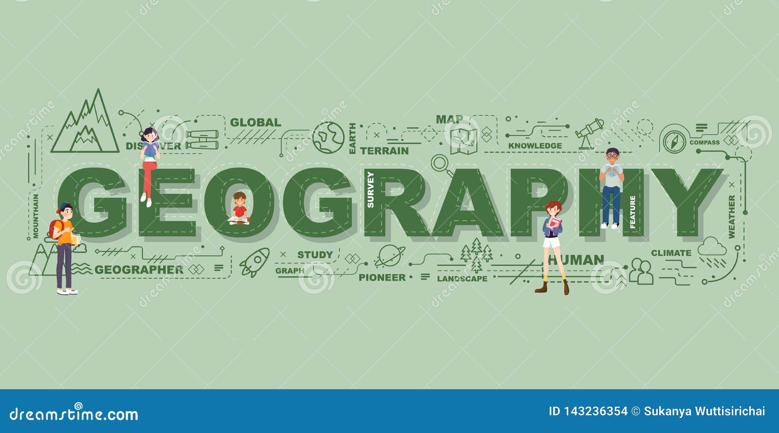  concept of word geography website banner