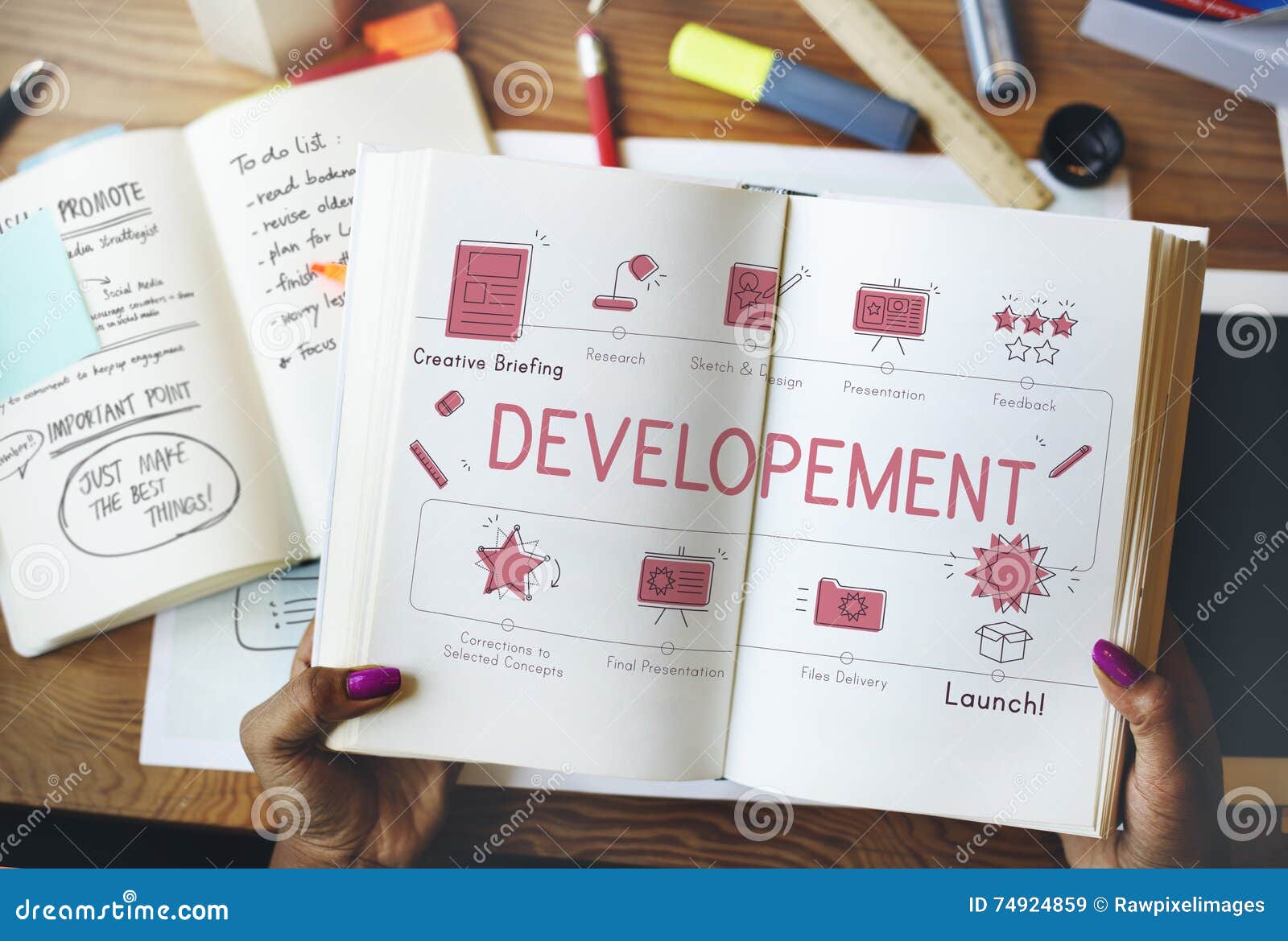  development visualize creativity concept