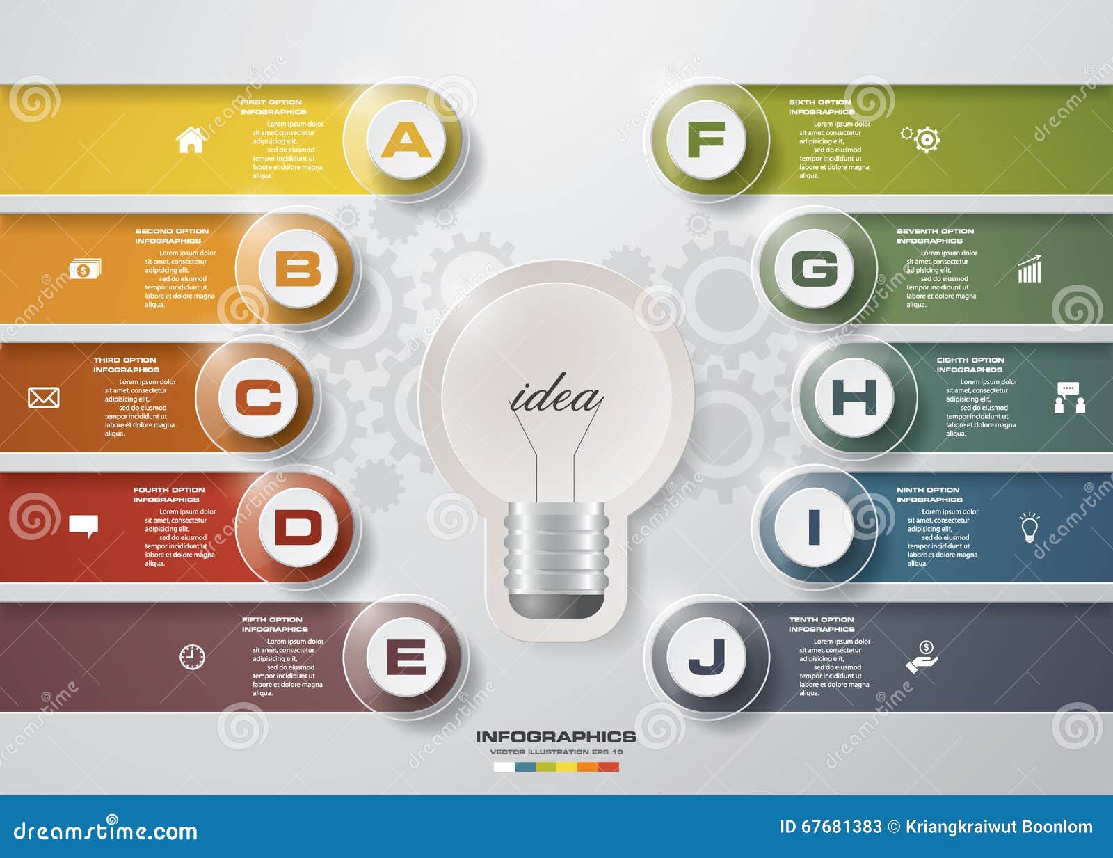 Idea Chart Template