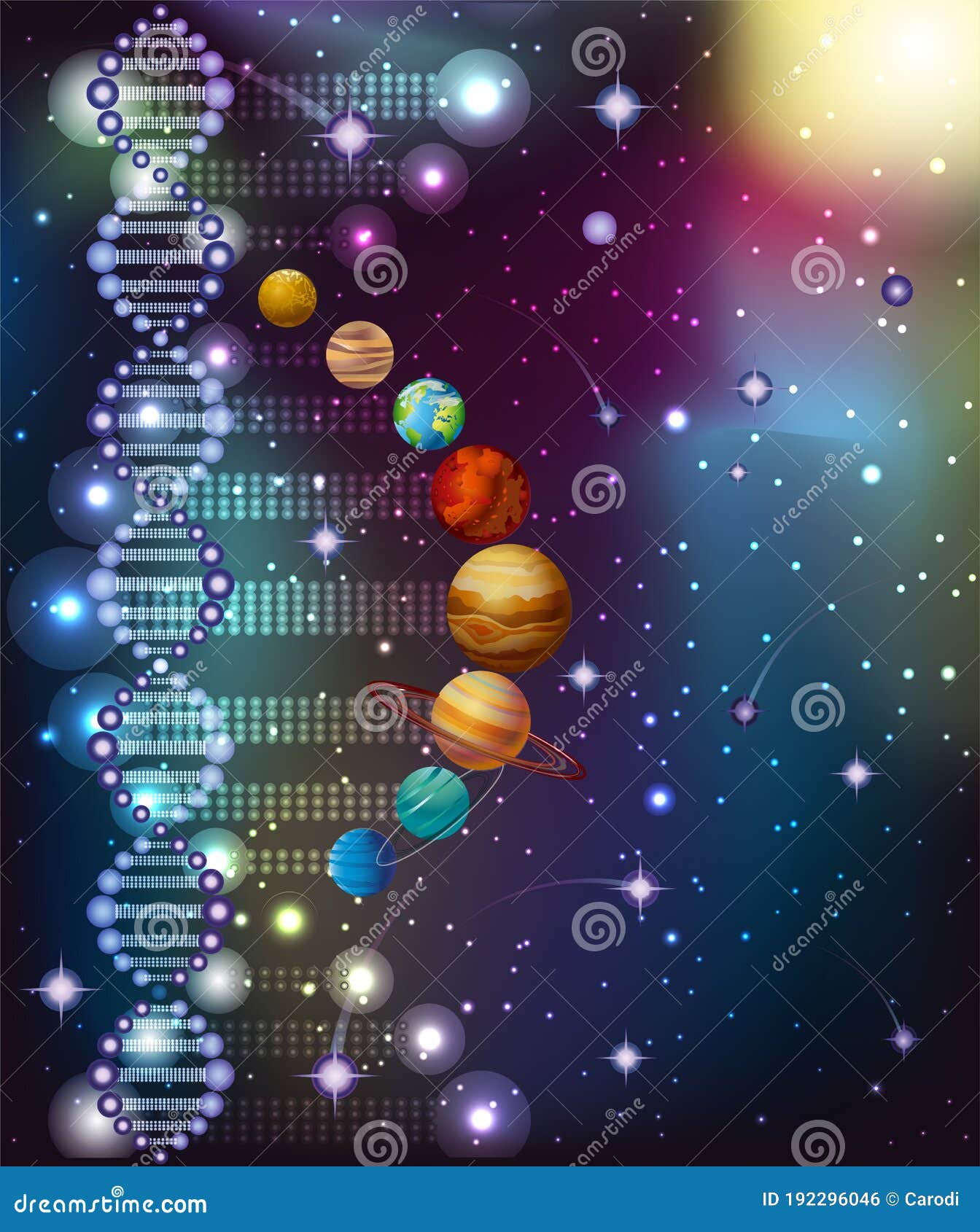 Desoxirribonucleico ácido Dna Planets Del Sistema Solar Fondo De Pantalla  Ilustración del Vector - Ilustración de cubierta, asteroide: 192296046