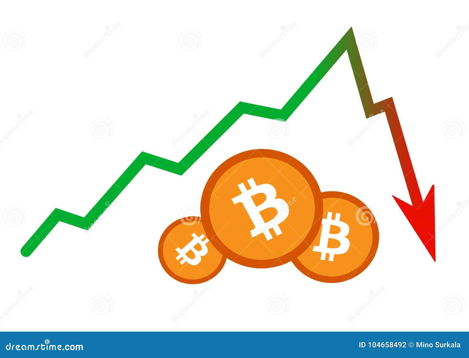 Desplome De Destello Súbito Del Valor Del Bitcoin Ilustración del Vector -  Ilustración de moneda, existencias: 104658492