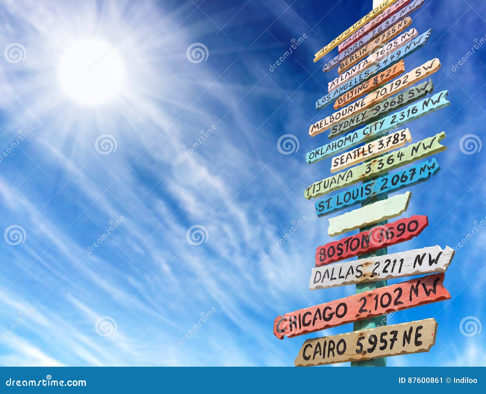 Destination Signpost stock image. Image of cairo, directions 87600861