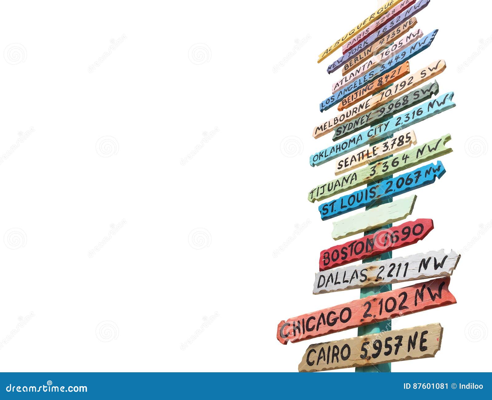 Destination Signpost stock image. Image of distance, post 87601081