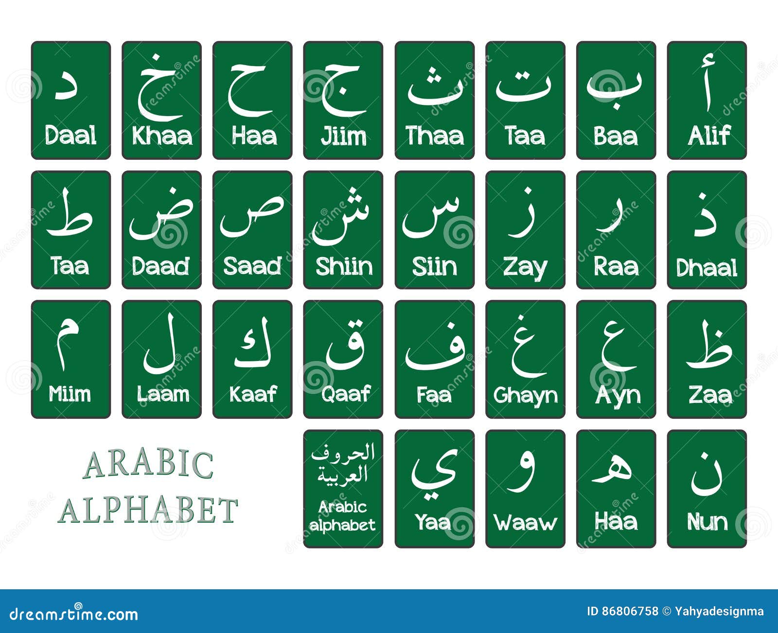 Det Arabiska Alfabetet För Nybörjare Vektor Illustrationer - Illustration  av arabisk, skola: 86806758