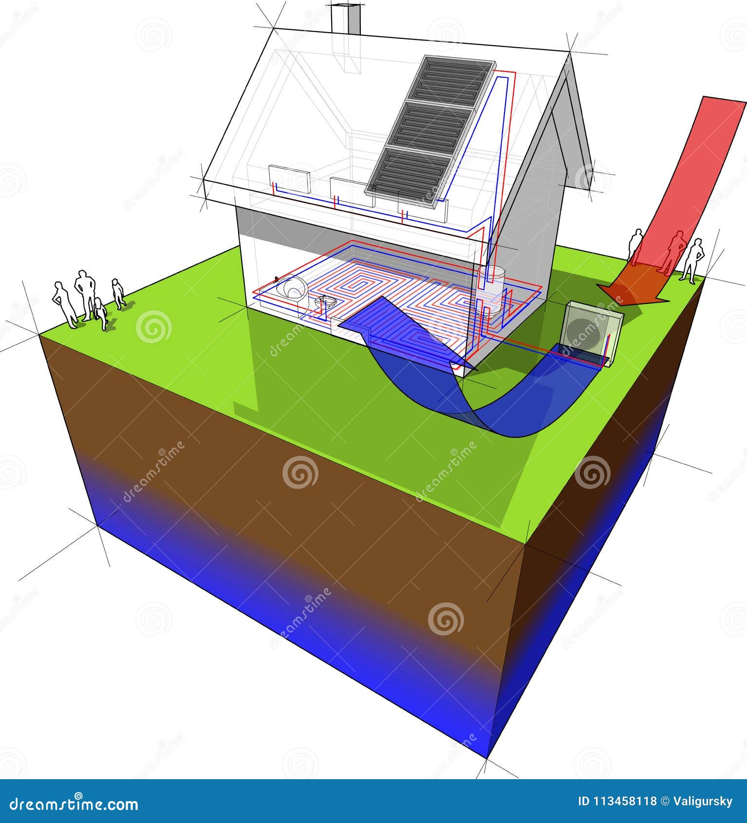 detached house with air source heat pump and solar panels