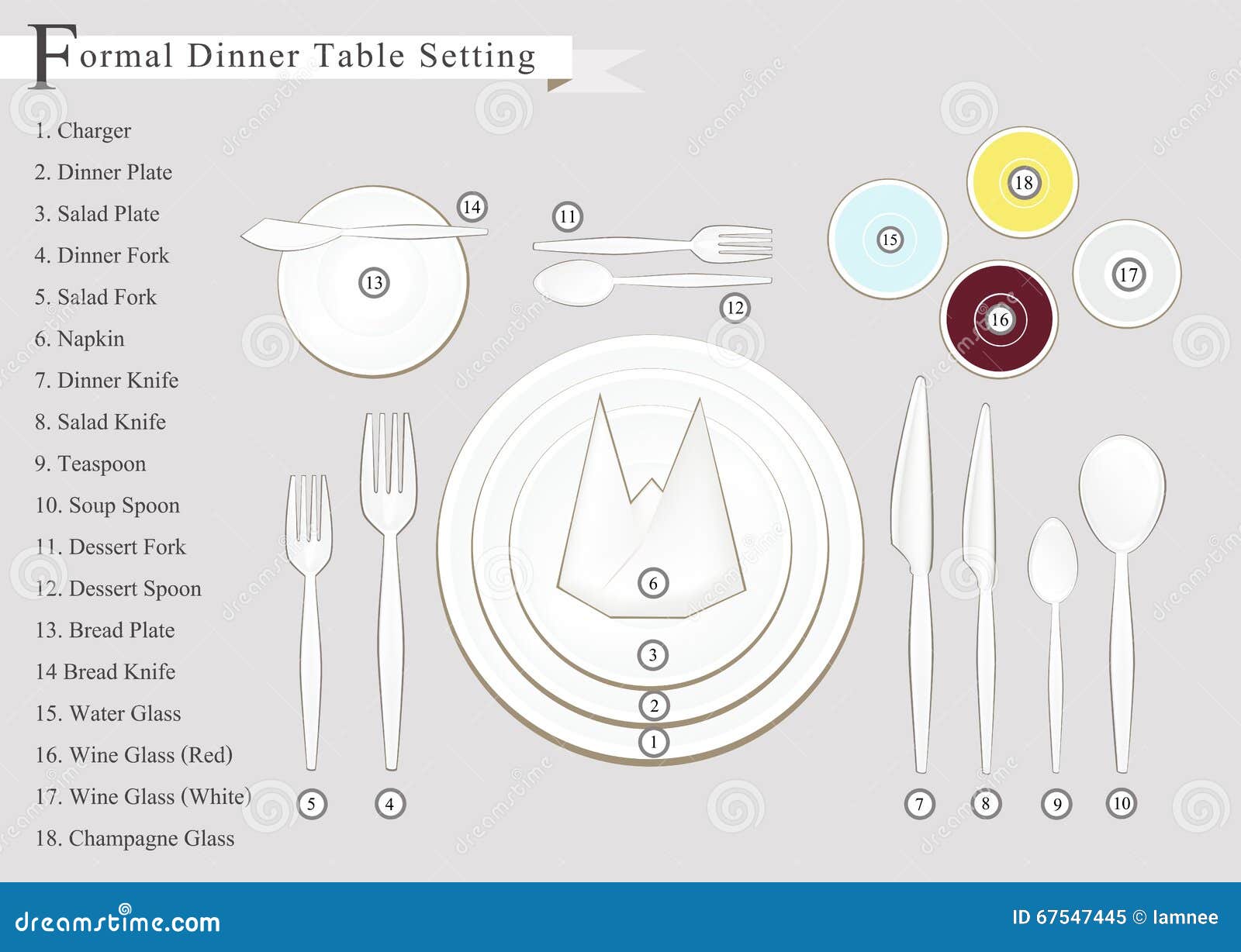 Detailed Illustration Of Dinner Place Setting Diagram Stock Vector ...