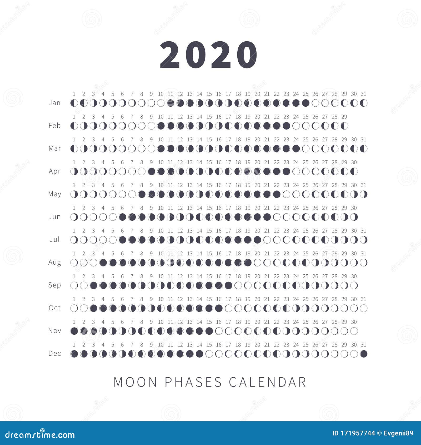 detailed moon calendar on 2020 year with phase on each day