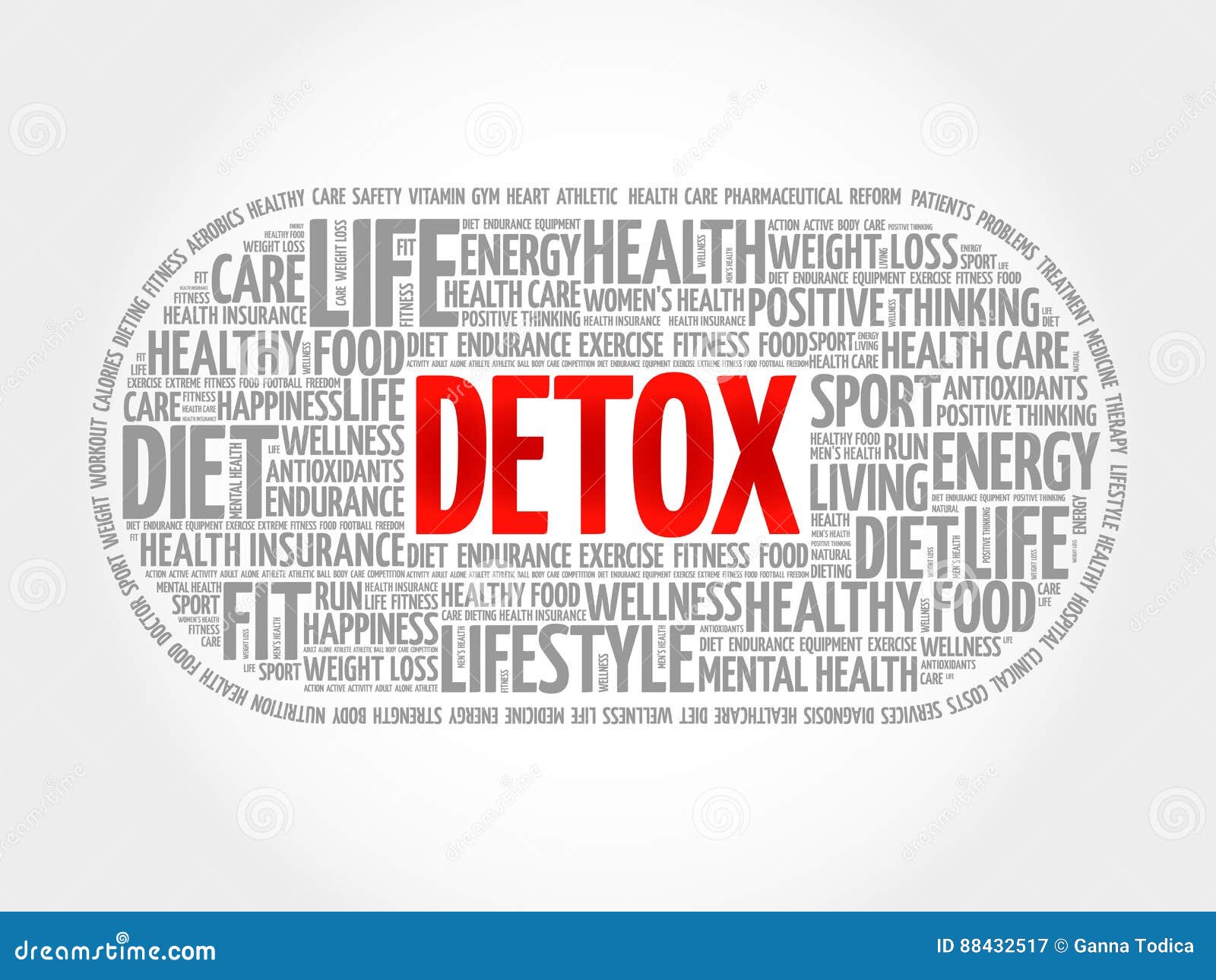 detox word cloud, fitness