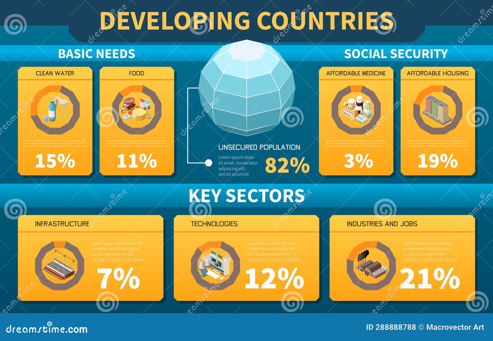 Developing Countries Isometric Infographics Stock Illustration