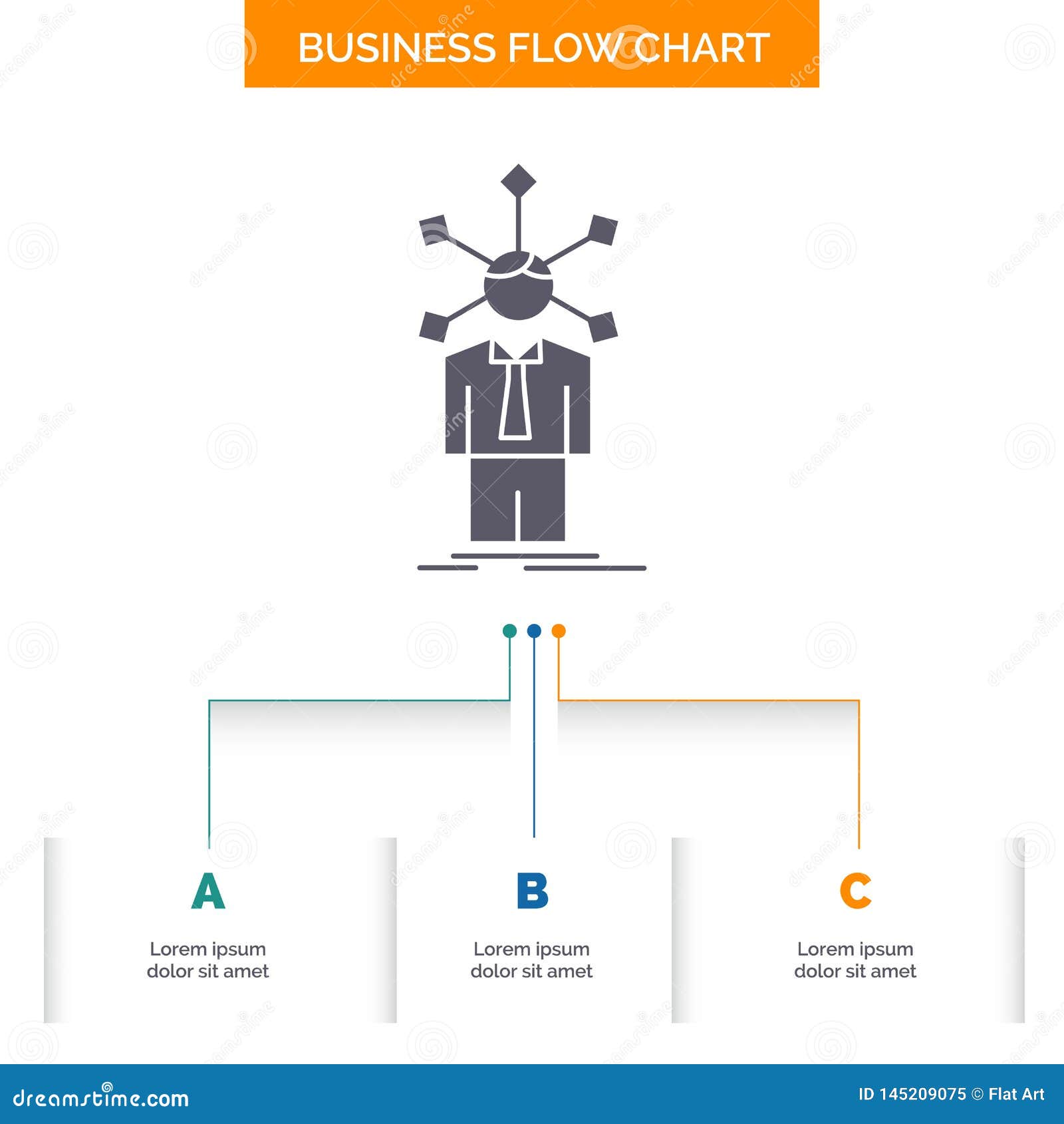 Development Flow Chart