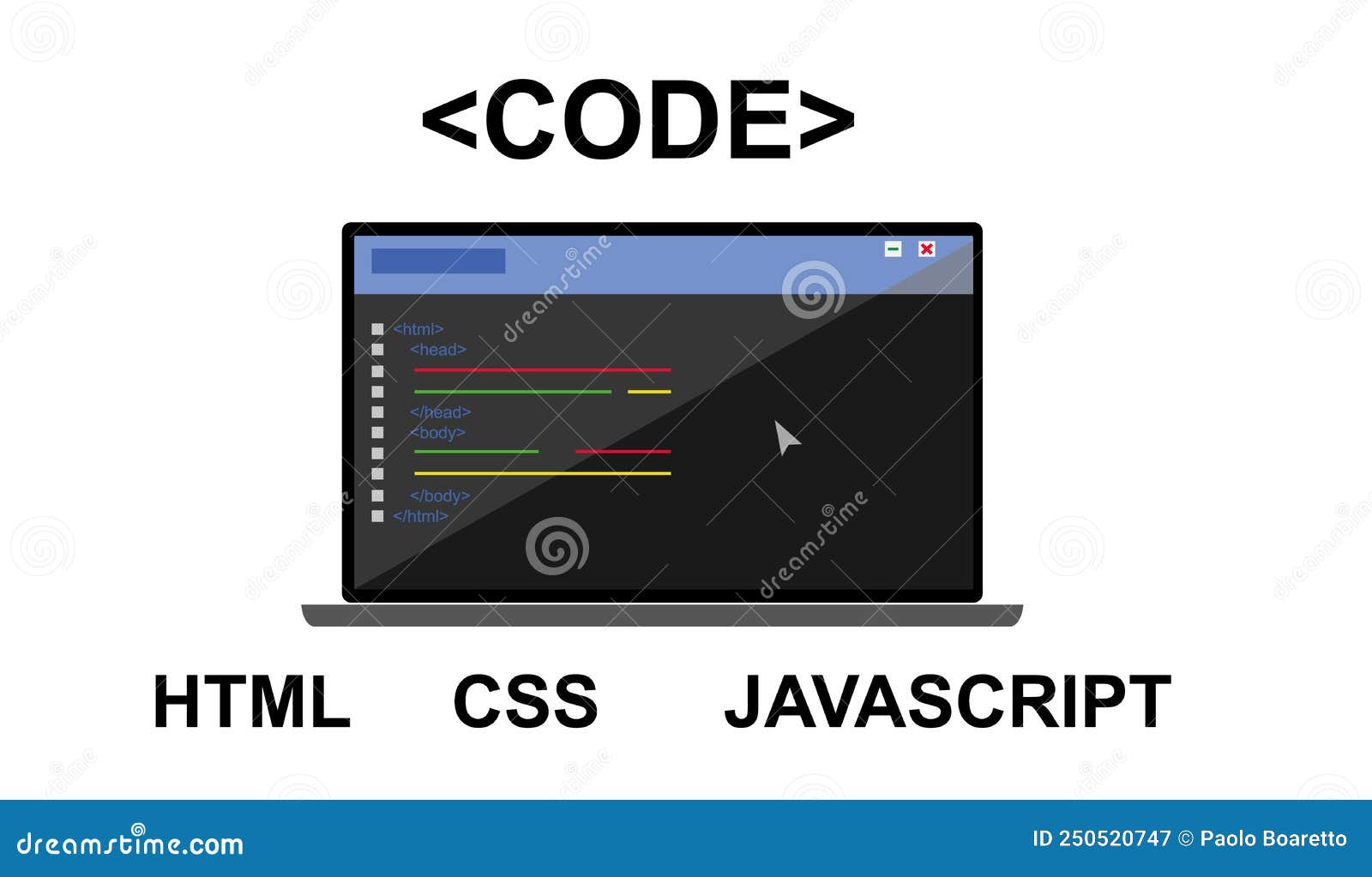 Developmenteb B, Code, Html, Css, Script J Flat Icon Laptop Concept ...