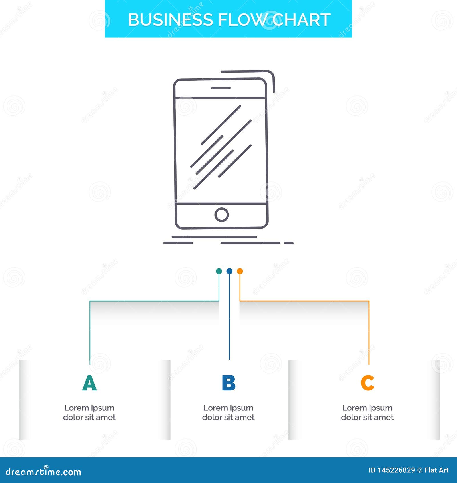 Chart Mobile Phones