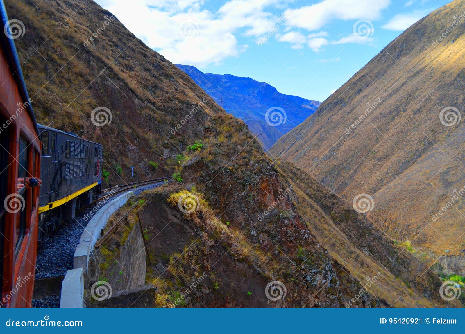 The Devil Nose Train Ride, Ecuador Stock Image Image of train, tryp