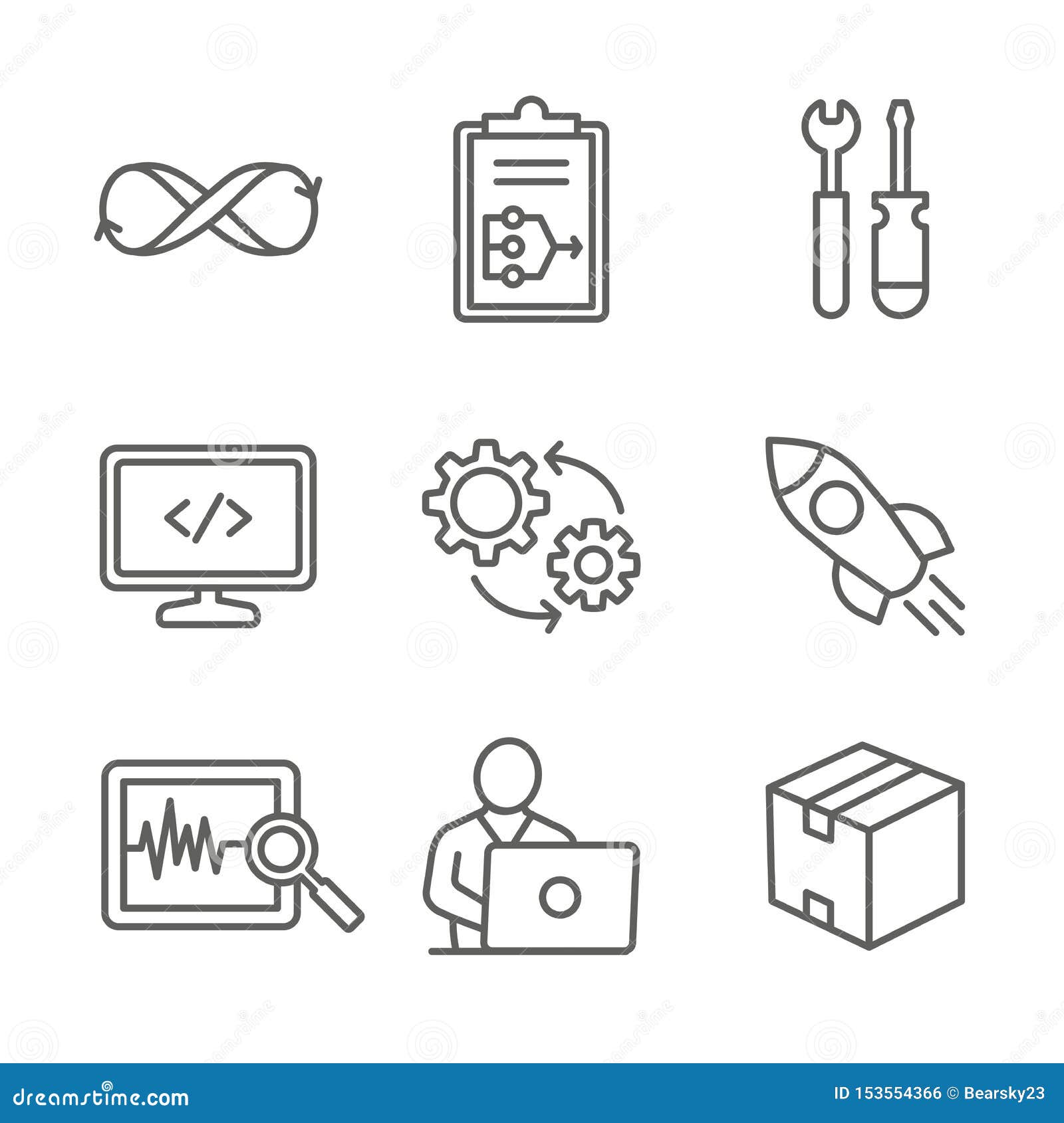 Devops Devops