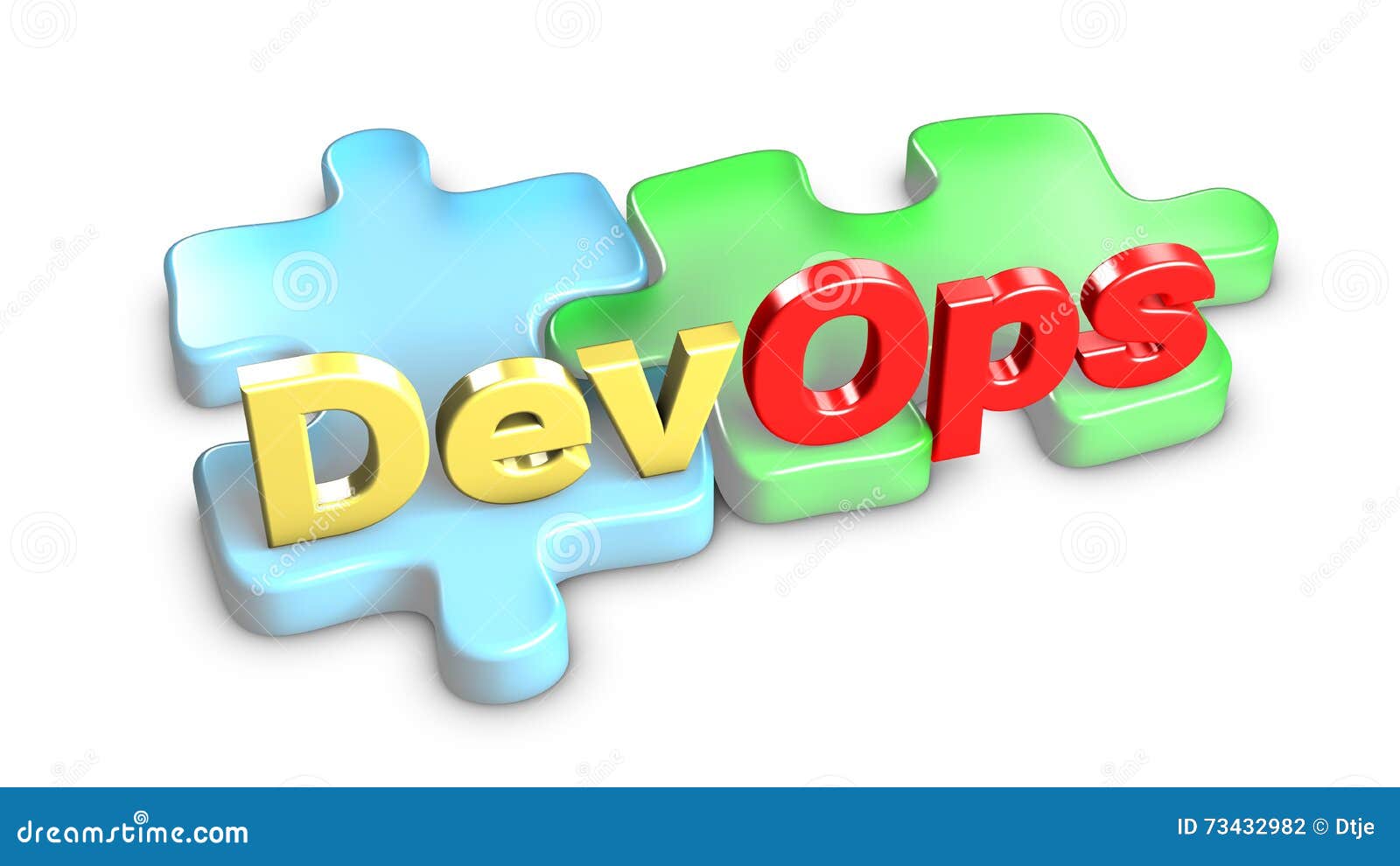 devops means development and operations. 3d rendering.