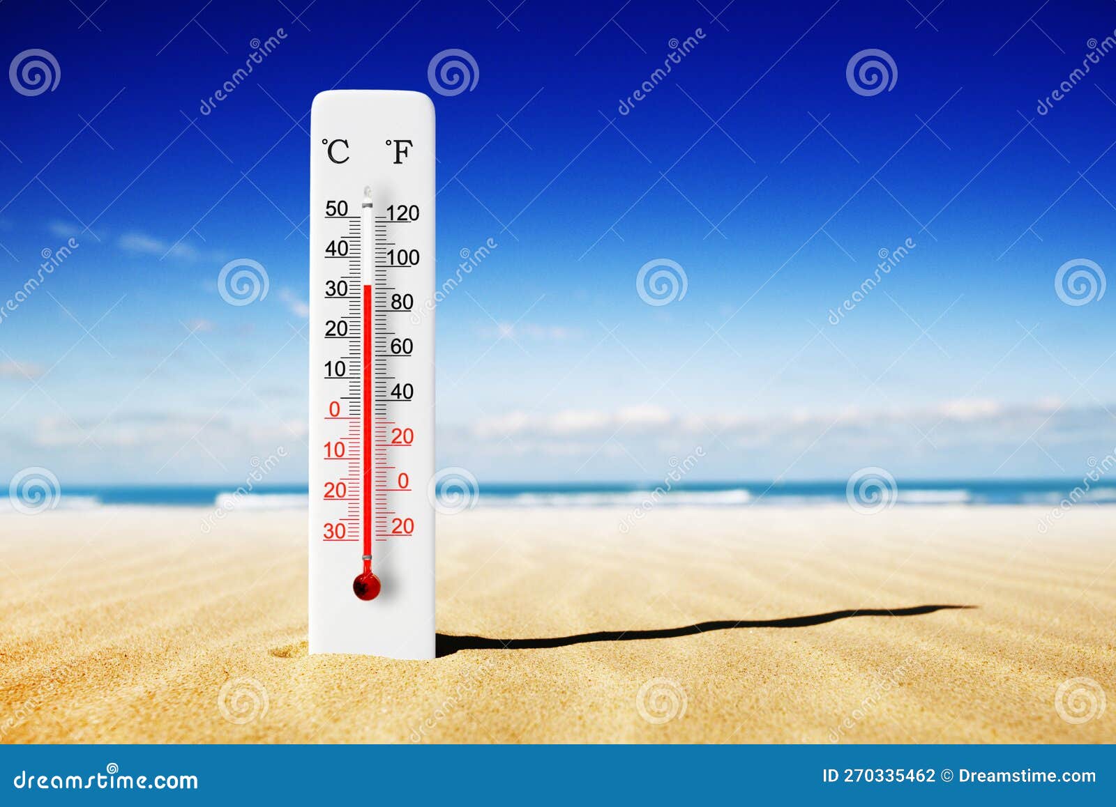 Dia Quente De Verão. Termômetro De Celsius E Fahrenheit Na Areia