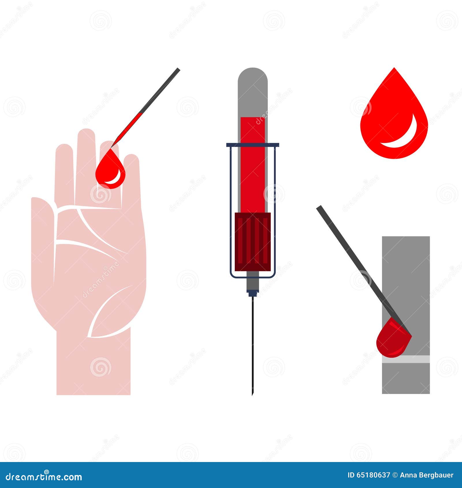 Diabetes Icons Stock Illustrations Royalty Free Diabetes Diabetes Icons Stock Illustrations Royalty Free Diabetes