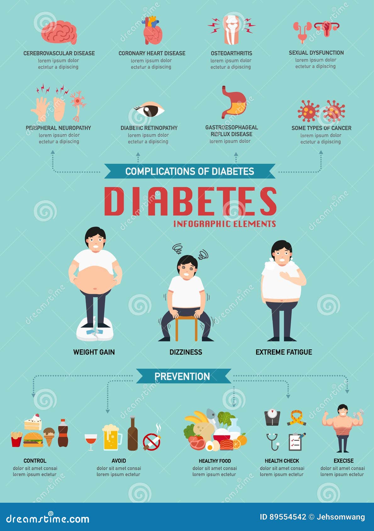 Diabetic Disease Infographic.illustration 89554542