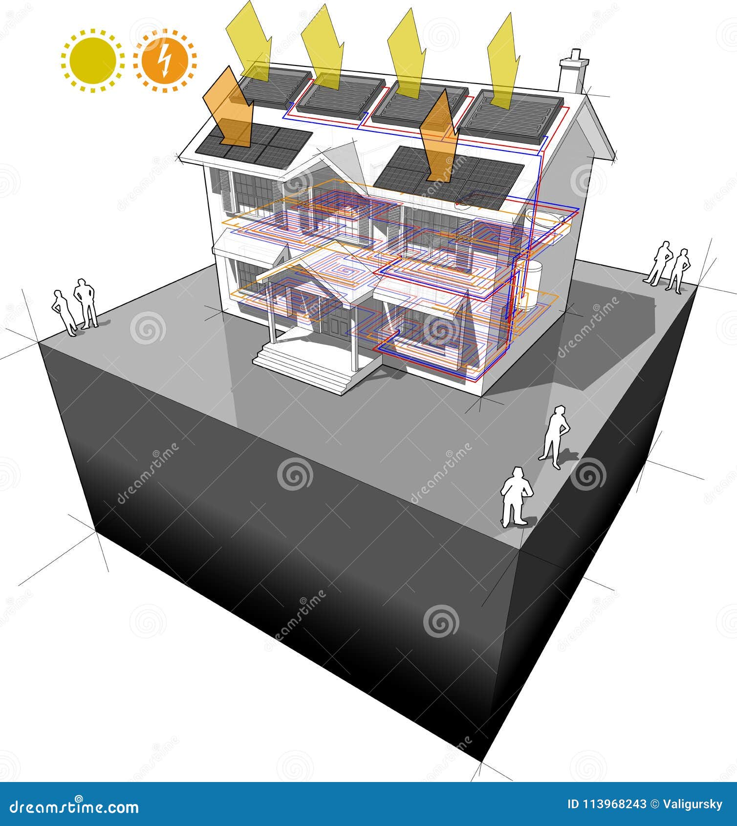 Solar Water Heaters And Floor Heating And Photovoltaic Panels