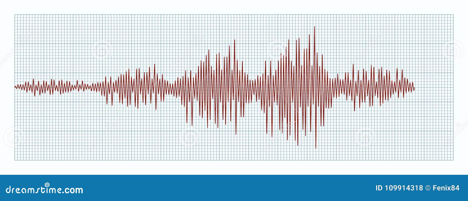 Seismic Activity Graph