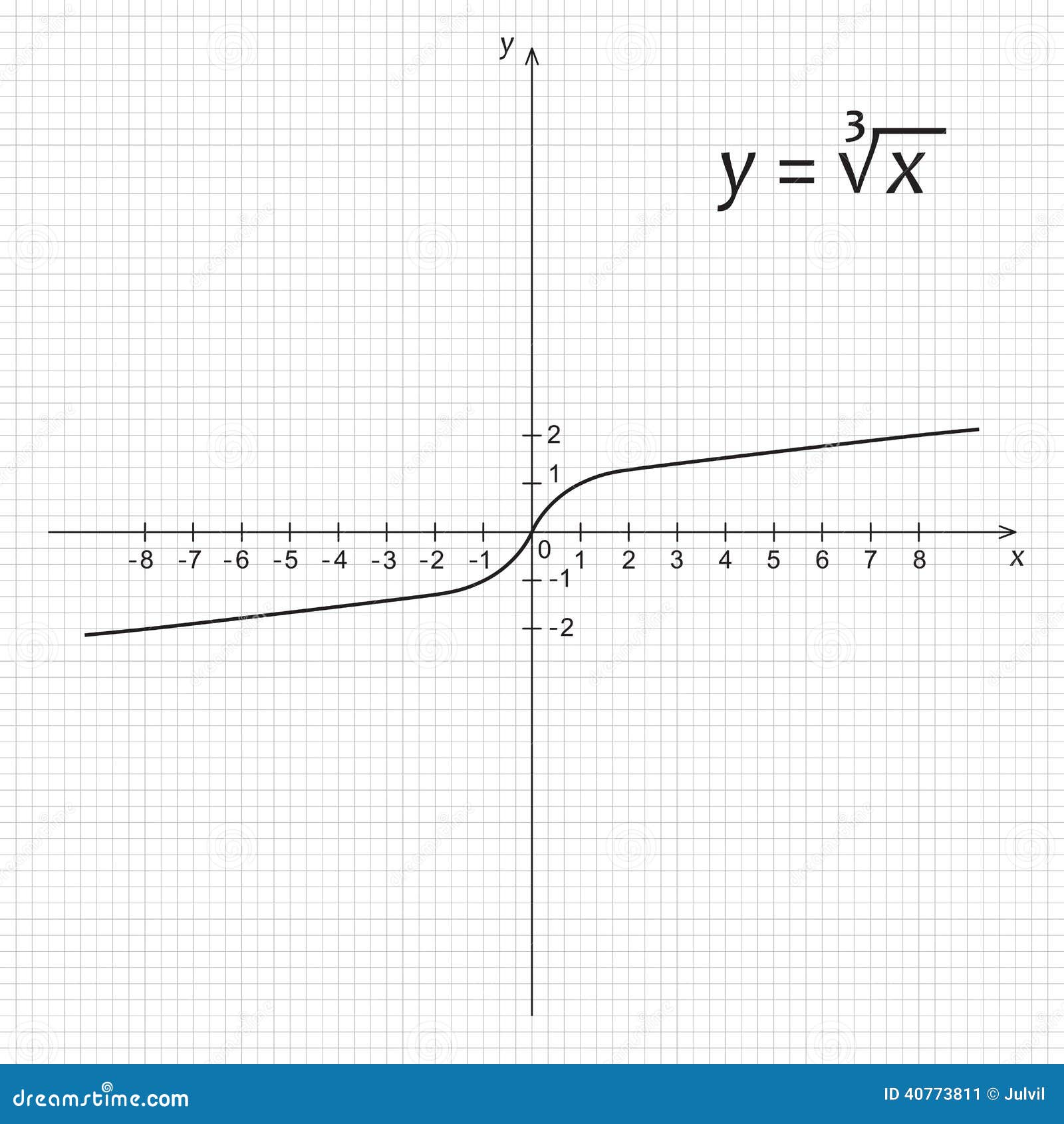 download bayesian core a practical approach to computational