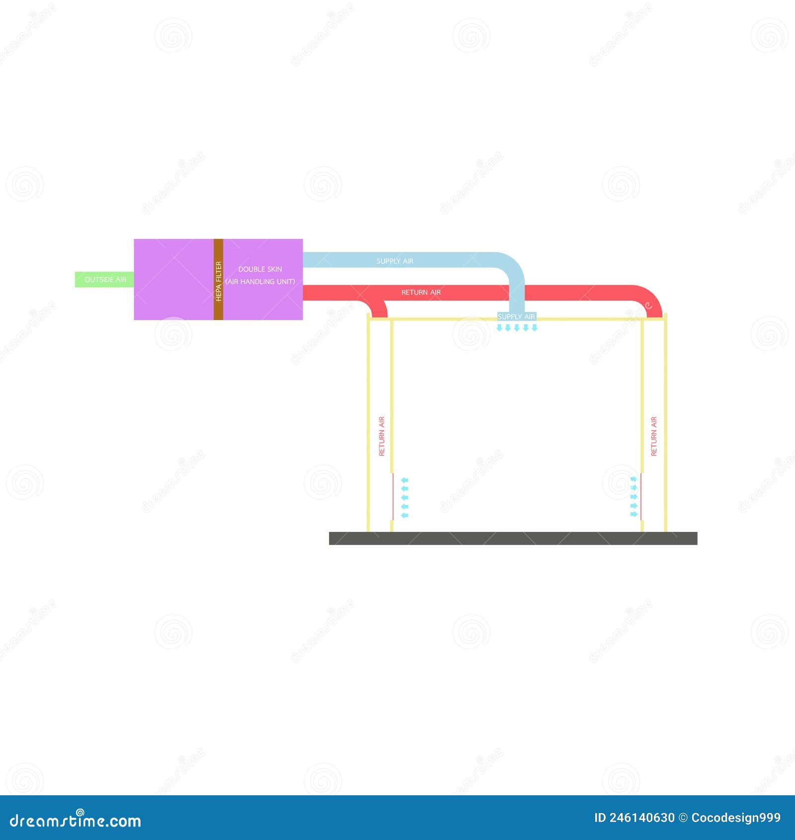 Diagram for Negative Pressure Room Stock Vector - Illustration of