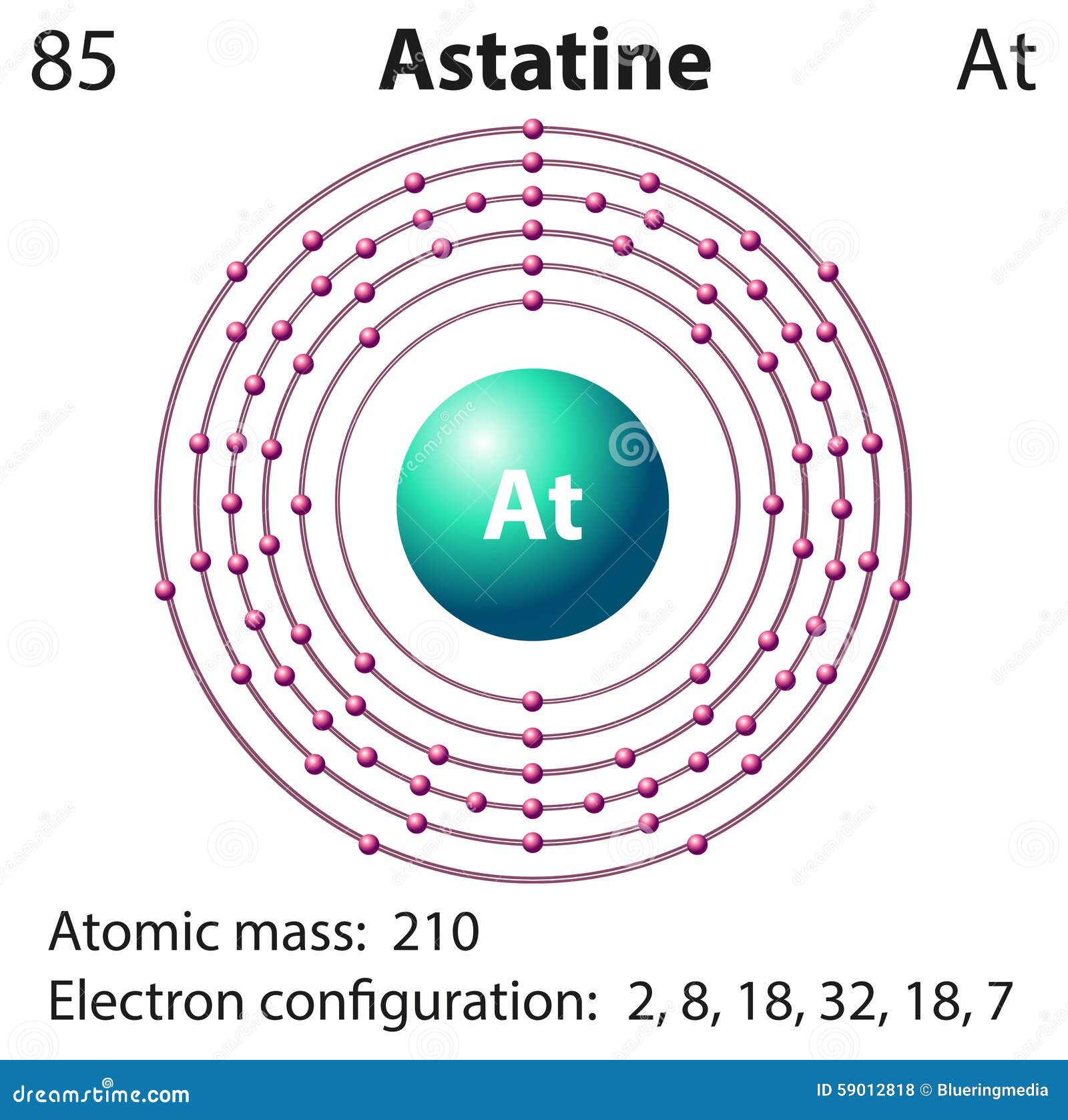 astatine symbol astatine symbol